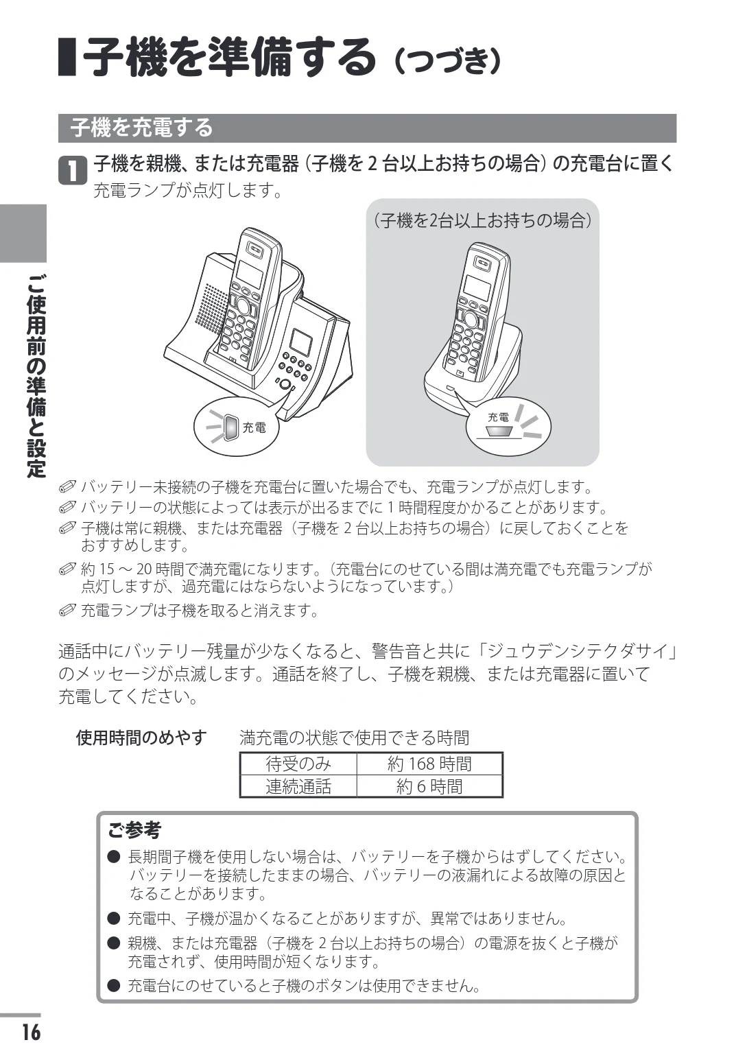 日立 HTE-201 / HTE-101 取扱説明書 — 子機を準備する(つづき) — 図版 16-1 — 16ページ