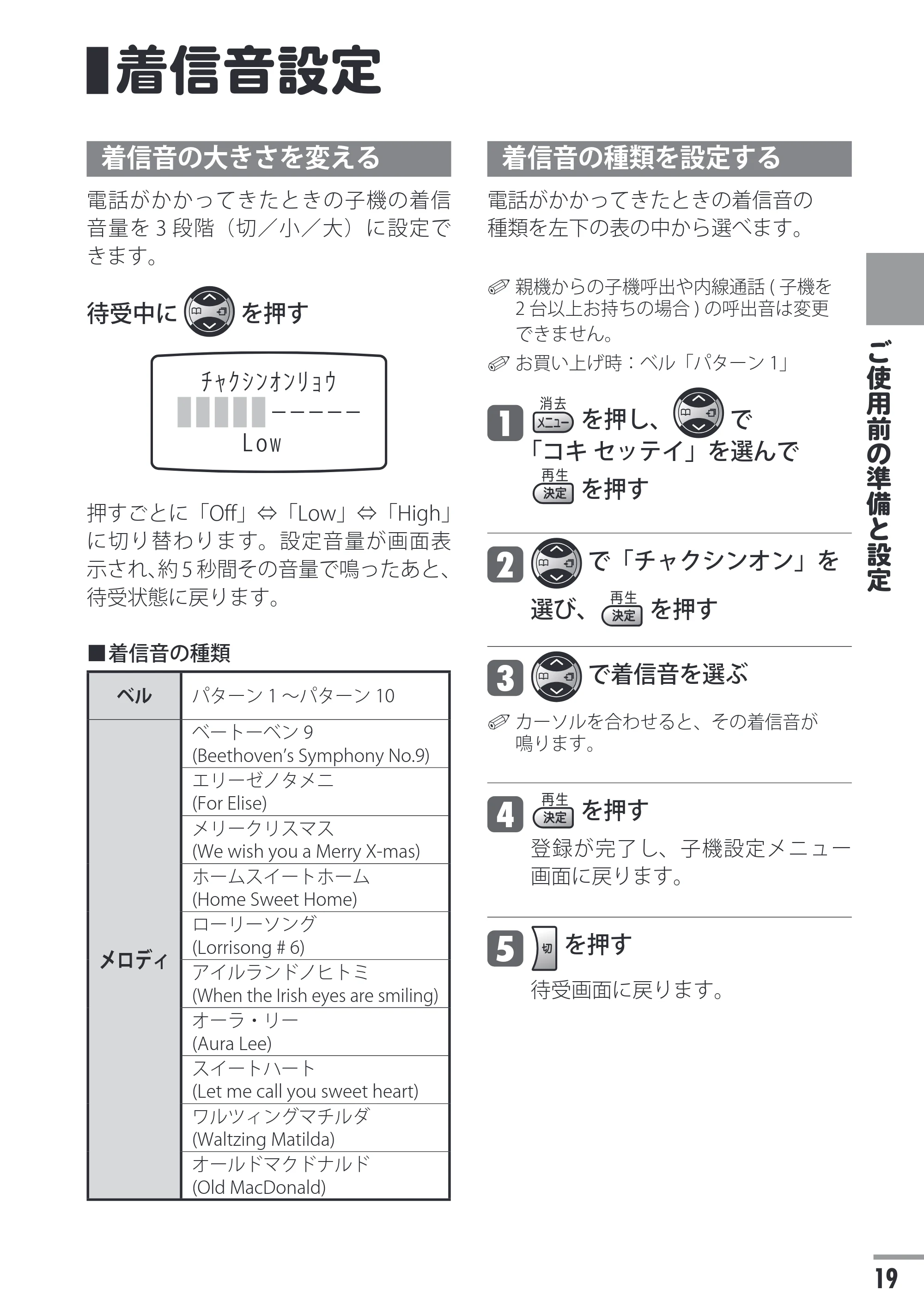日立 HTE-201 / HTE-101 取扱説明書 — 着信音設定 — 原本ページ — 19ページ