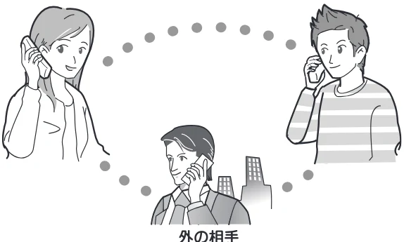 日立 HTE-201 / HTE-101 取扱説明書 — ３者通話（子機２台と外の相手の３人で話す） — 図版 28-1 — 28ページ