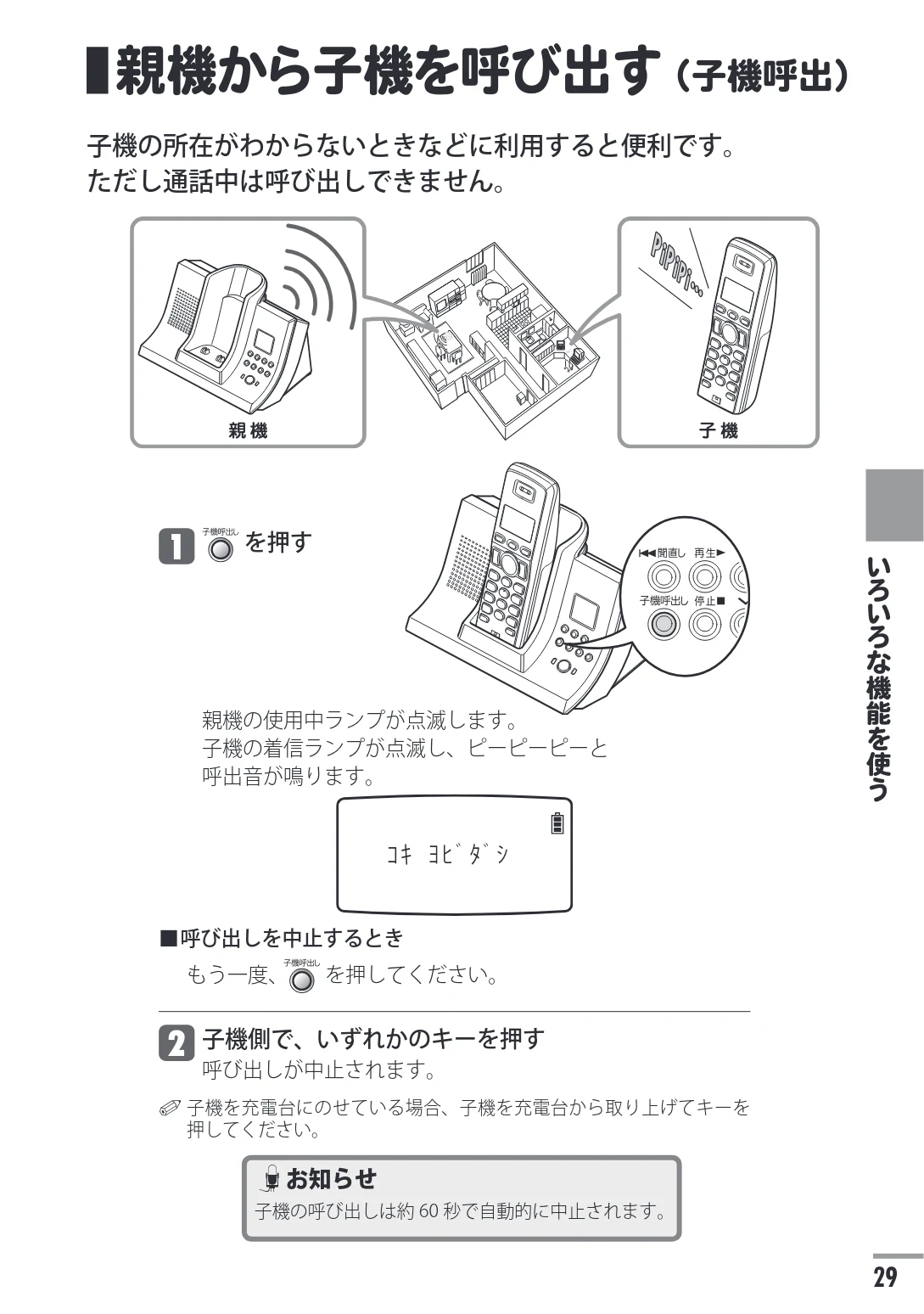 日立 HTE-201 / HTE-101 取扱説明書 — 親機から子機を呼び出す（子機呼出） — 図版 29-1 — 29ページ