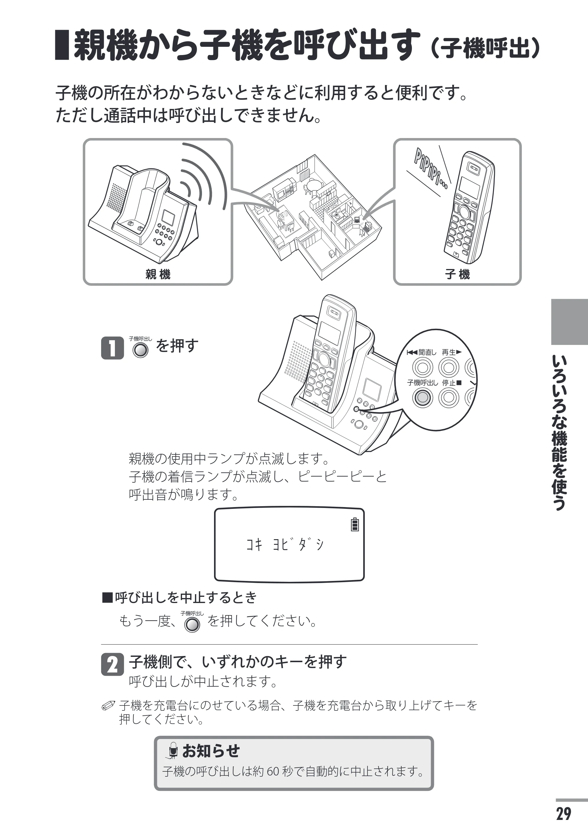 日立 HTE-201 / HTE-101 取扱説明書 — 親機から子機を呼び出す（子機呼出） — 原本ページ — 29ページ