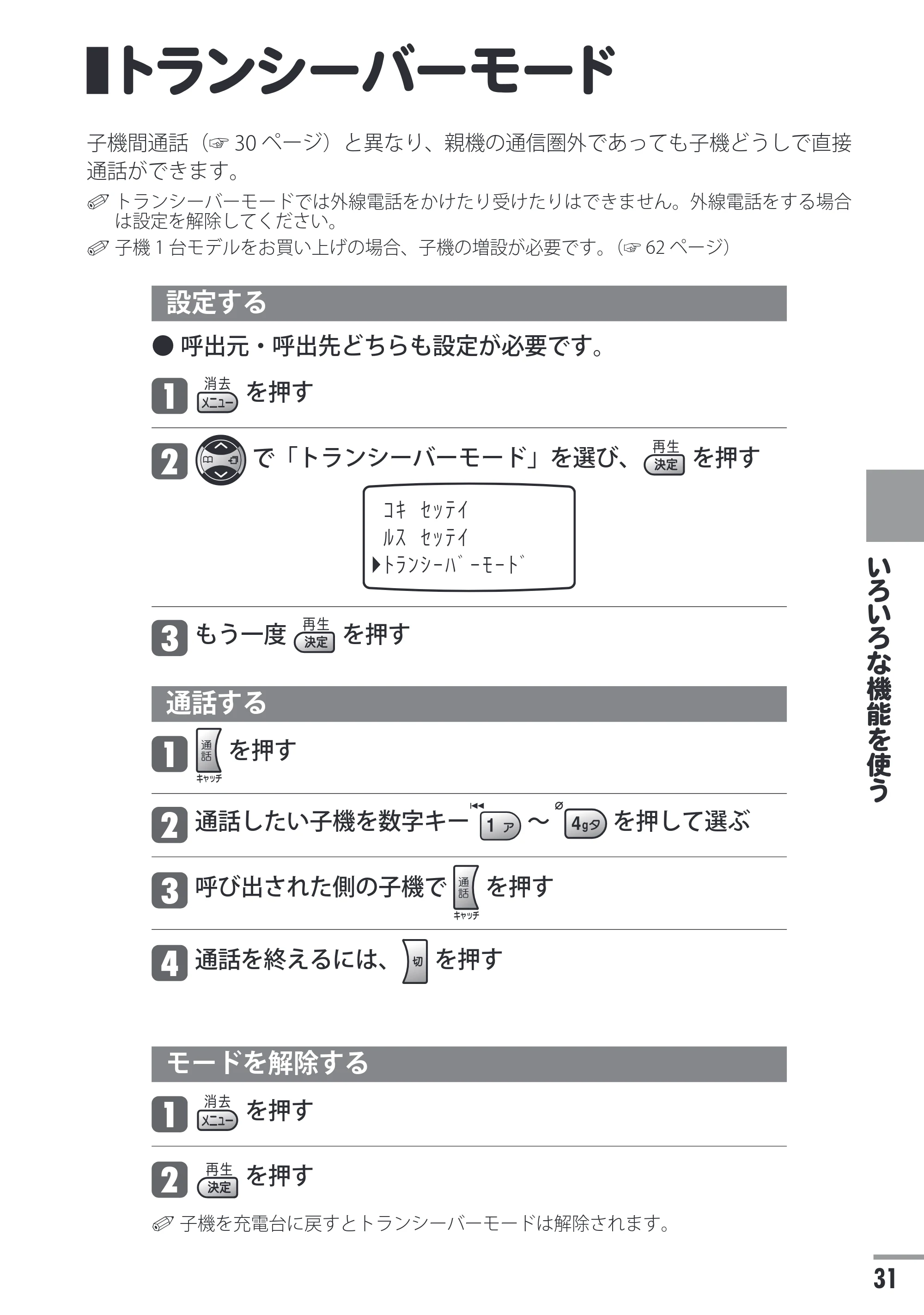 日立 HTE-201 / HTE-101 取扱説明書 — トランシーバーモード — 原本ページ — 31ページ