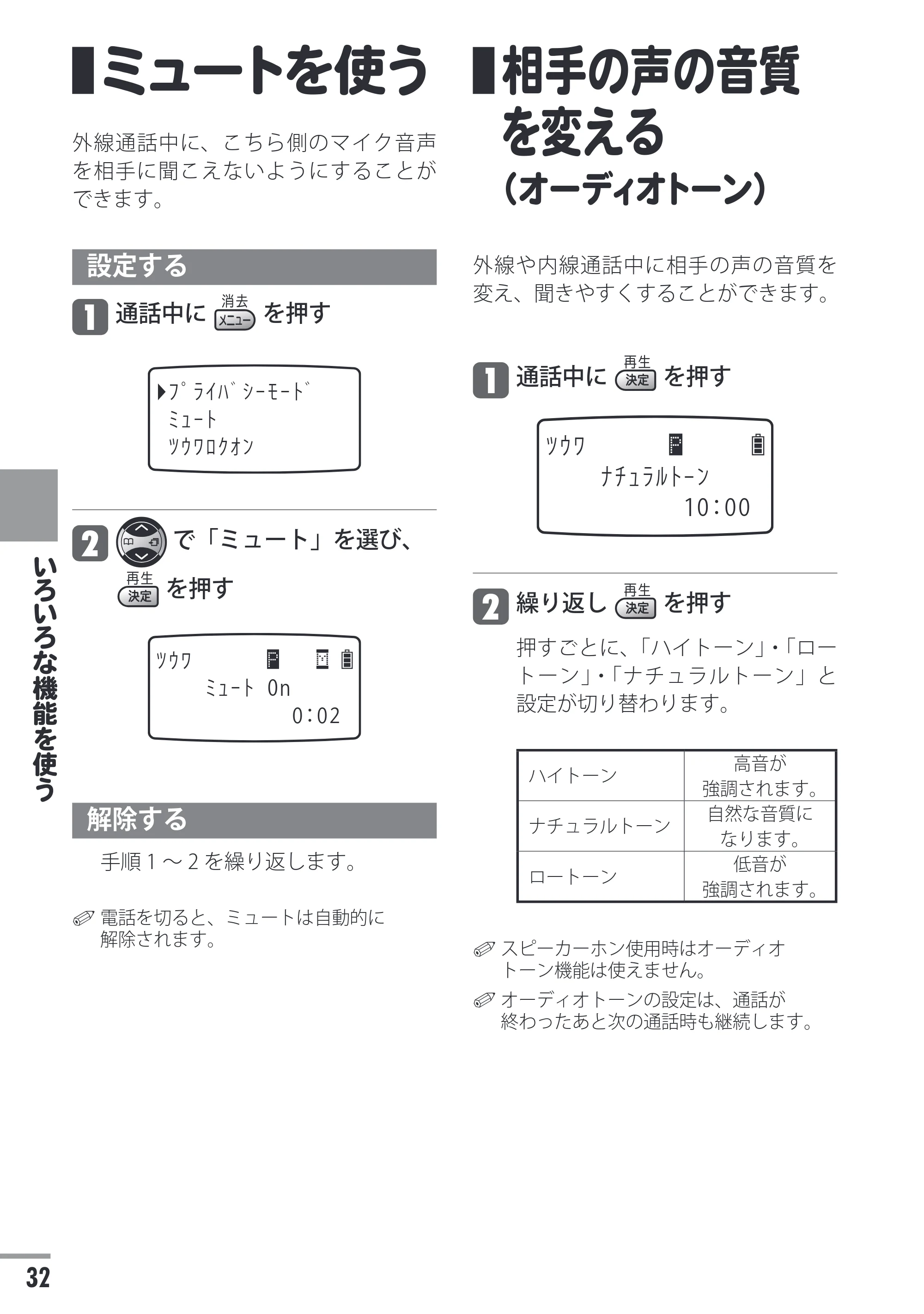 日立 HTE-201 / HTE-101 取扱説明書 — ミュートを使う — 原本ページ — 32ページ