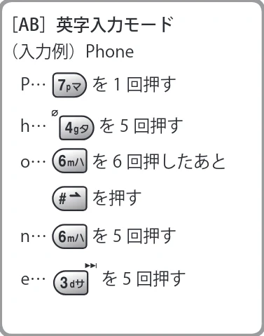 日立 HTE-201 / HTE-101 取扱説明書 — 文字入力のしかた — 図版 37-2 — 37ページ