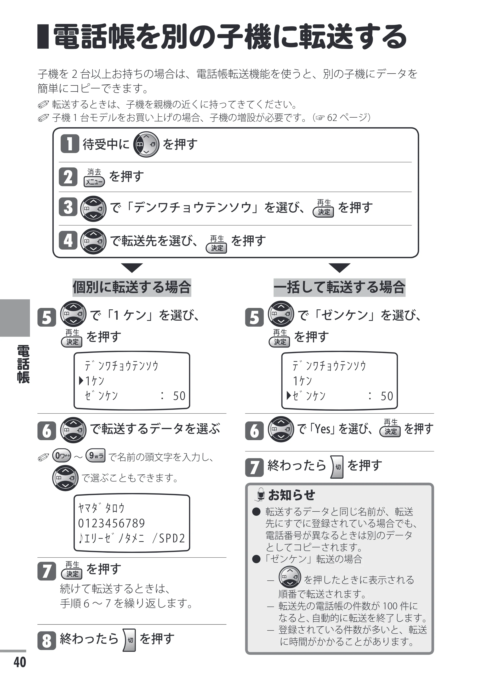 日立 HTE-201 / HTE-101 取扱説明書 — 電話帳を別の子機に転送する — 原本ページ — 40ページ