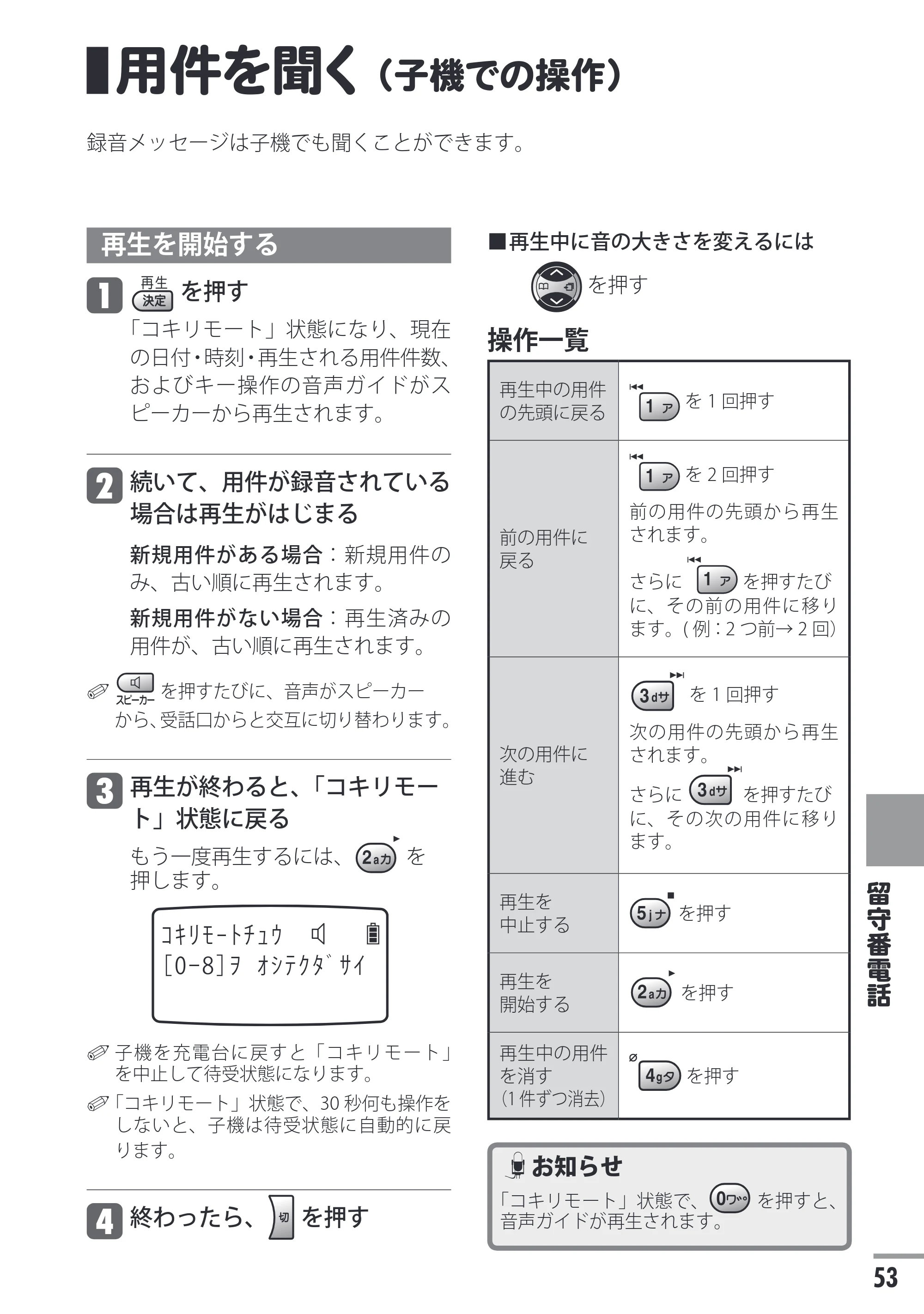 日立 HTE-201 / HTE-101 取扱説明書 — 用件を聞く（子機での操作） — 原本ページ — 53ページ