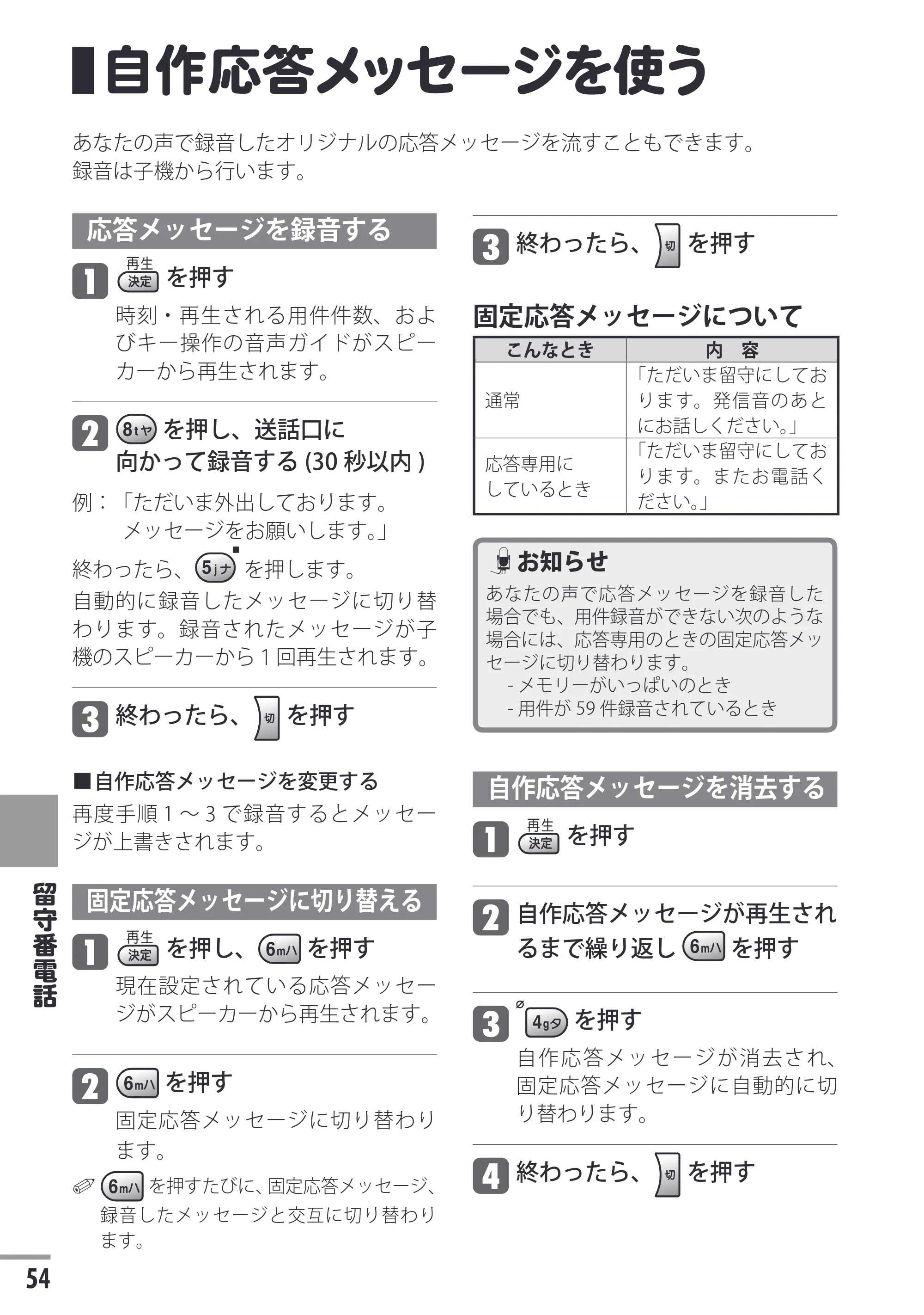 日立 HTE-201 / HTE-101 取扱説明書 — 自作応答メッセージを使う — 原本ページ — 54ページ