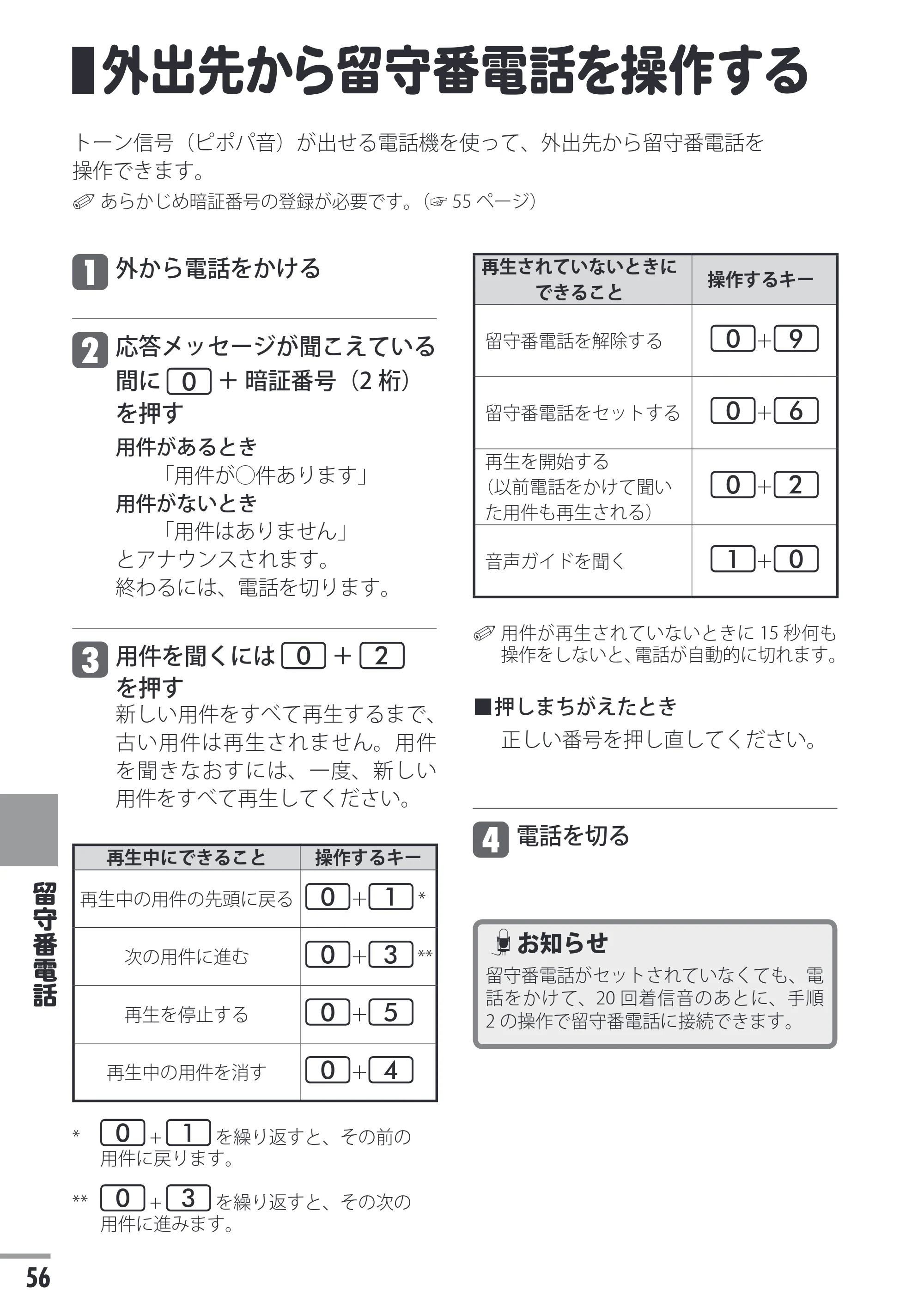 日立 HTE-201 / HTE-101 取扱説明書 — 外出先から留守番電話を操作する — 原本ページ — 56ページ