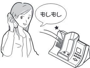 日立 HTE-201 / HTE-101 取扱説明書 — 便利な機能の設定 — 図版 60-1 — 60ページ