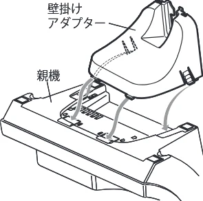 日立 HTE-201 / HTE-101 取扱説明書 — 親機を壁に掛けて使う — 図版 64-1 — 64ページ