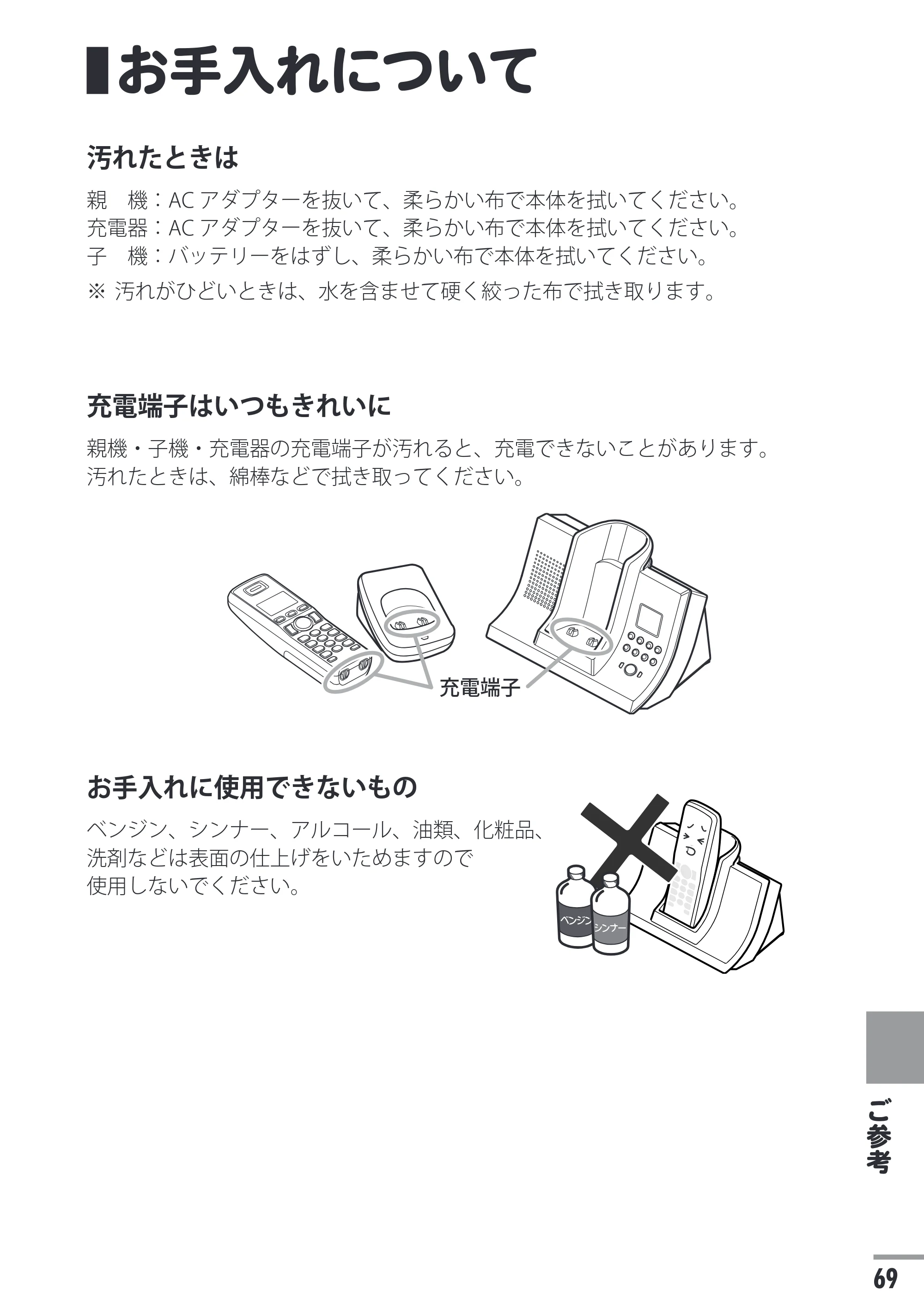 日立 HTE-201 / HTE-101 取扱説明書 — お手入れについて — 原本ページ — 69ページ