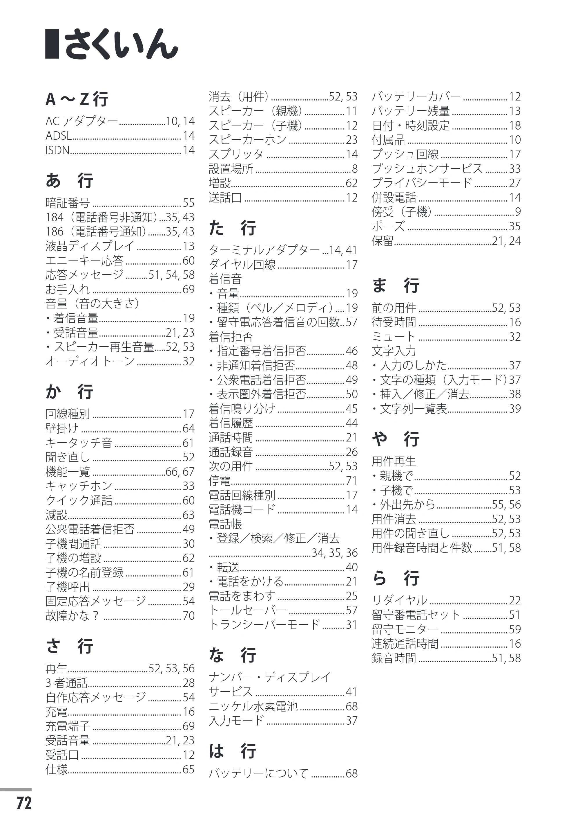 日立 HTE-201 / HTE-101 取扱説明書 — さくいん — 原本ページ — 72ページ