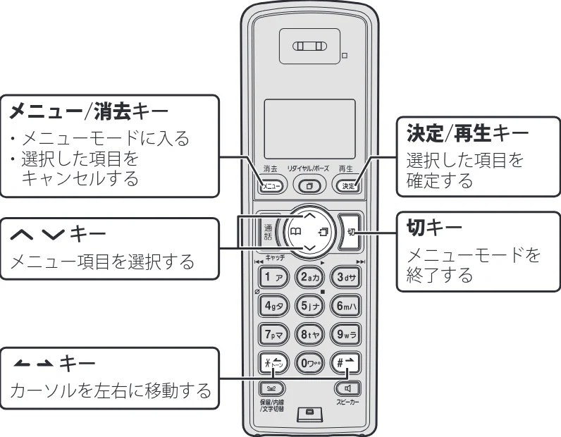 日立 HTE-201 / HTE-101 取扱説明書 — クイックガイド — 図版 73-1 — 73ページ