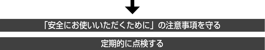 日立 DZ-BD9H 取扱説明書 — 安全にお使いいただくために — 図版 2-1 — 2ページ