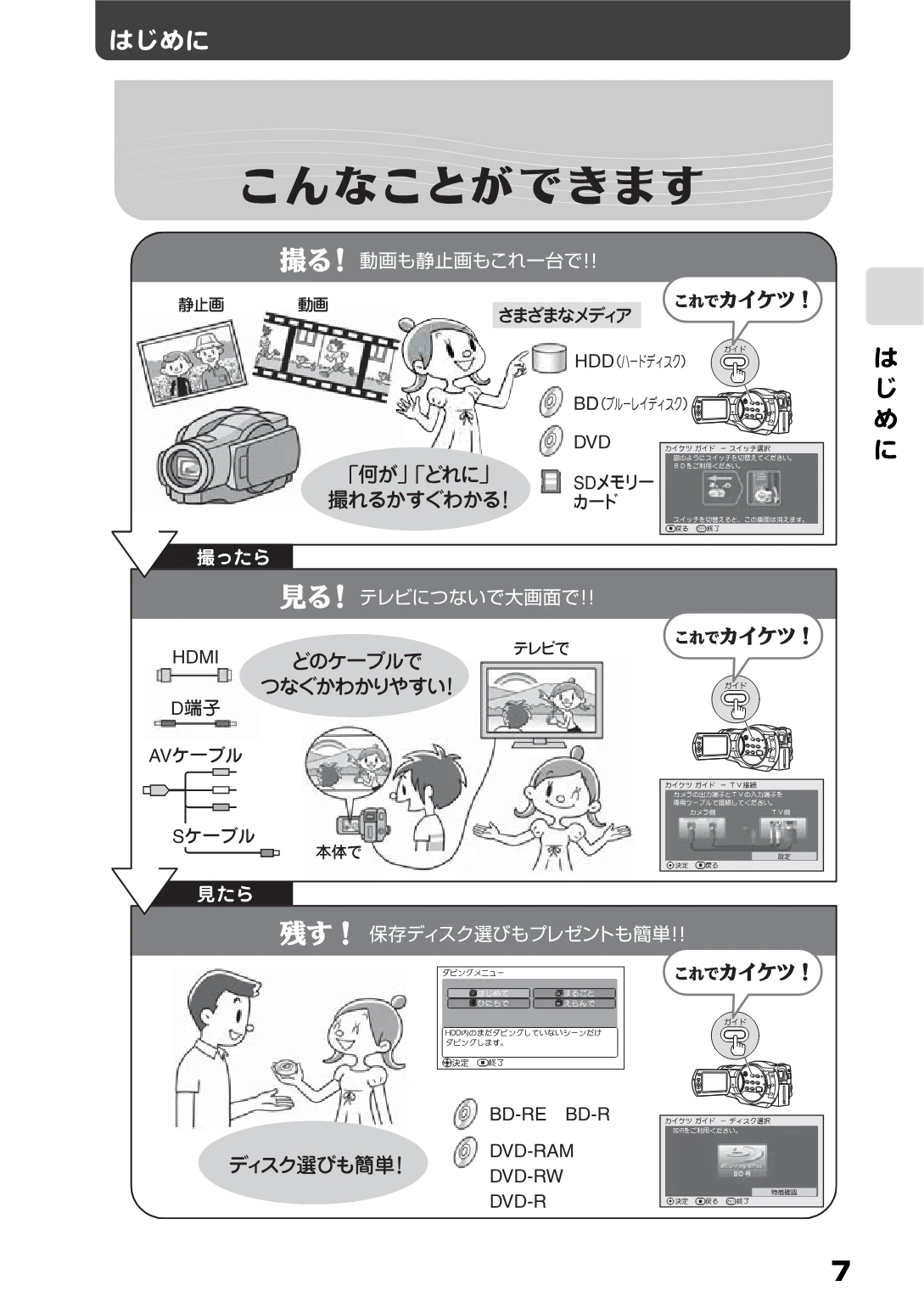日立 DZ-BD9H 取扱説明書 — はじめに — 図版 7-1 — 7ページ