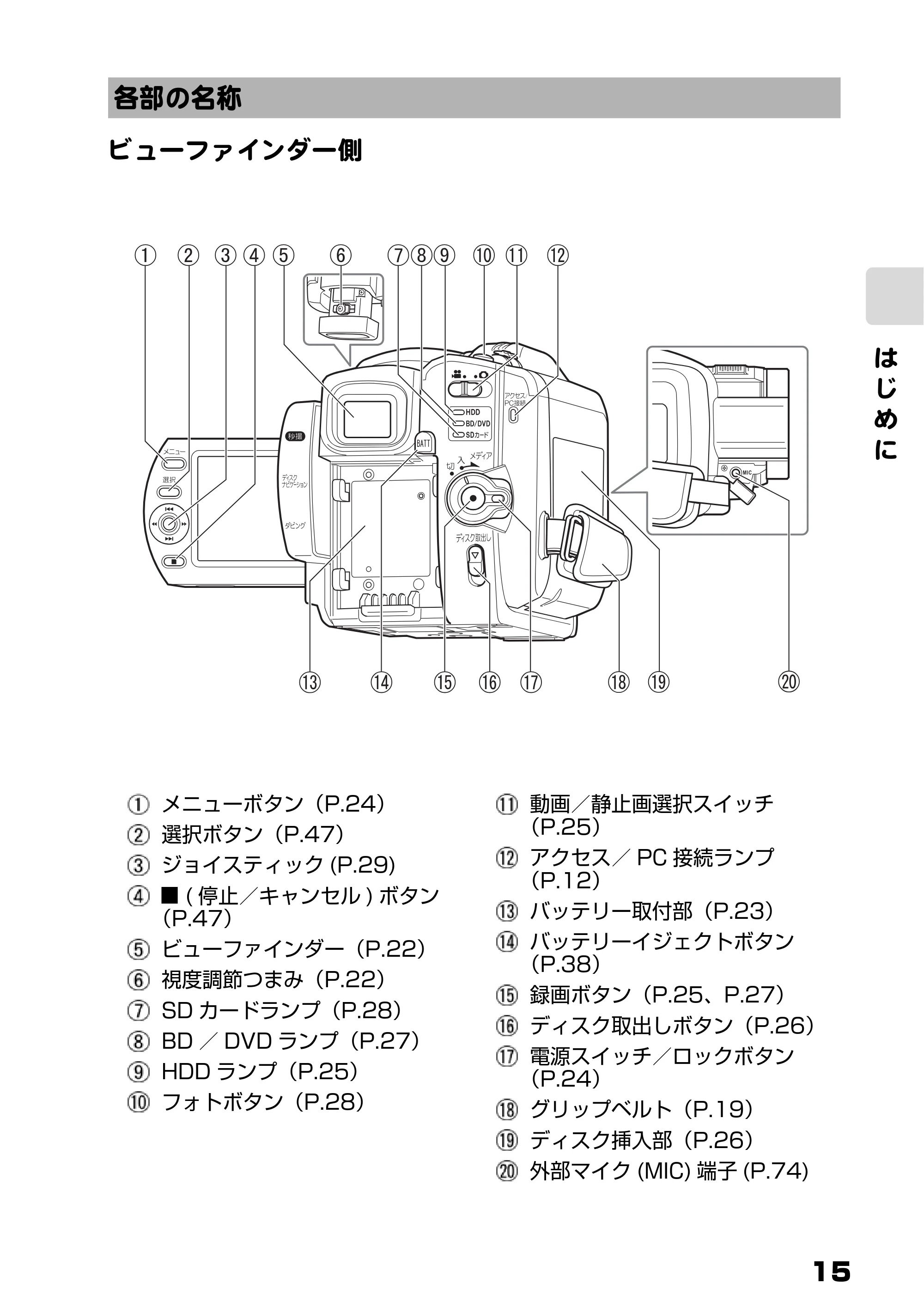 日立 DZ-BD9H 取扱説明書 — 各部の名称 — 原本ページ — 15ページ