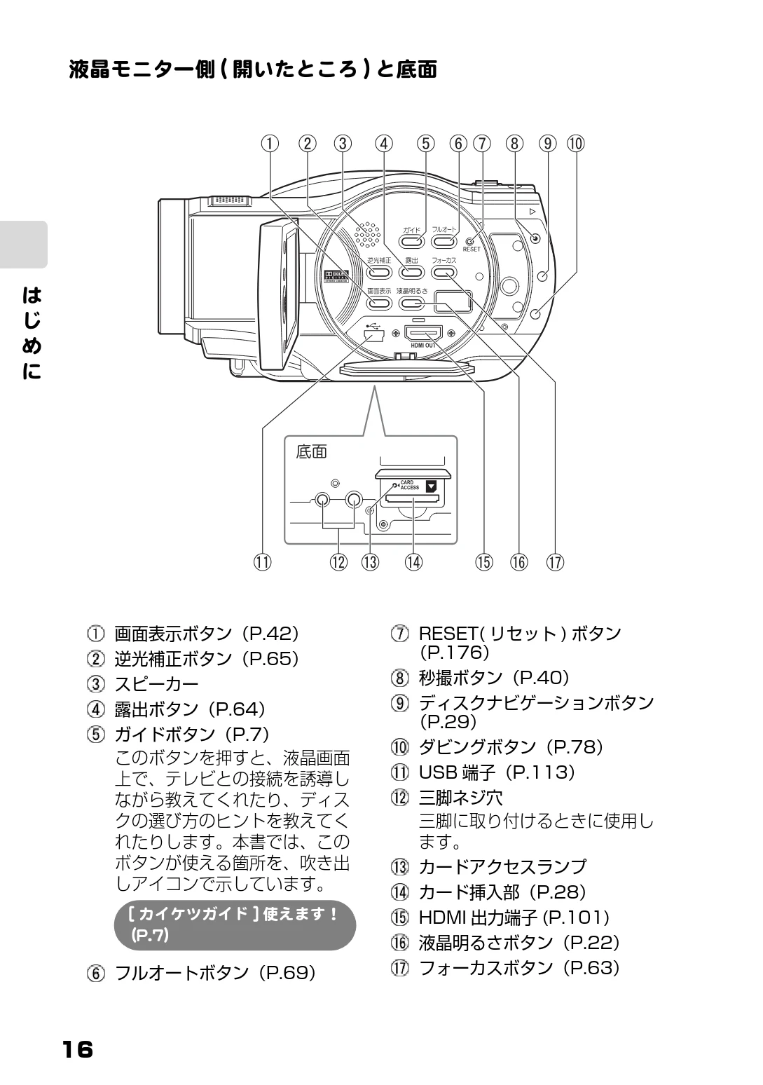 日立 DZ-BD9H 取扱説明書 — 図版 16-1 — 16ページ