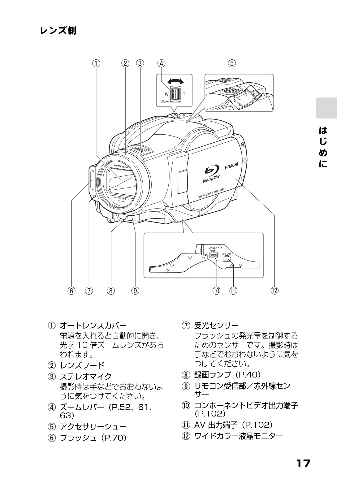 日立 DZ-BD9H 取扱説明書 — 図版 17-1 — 17ページ