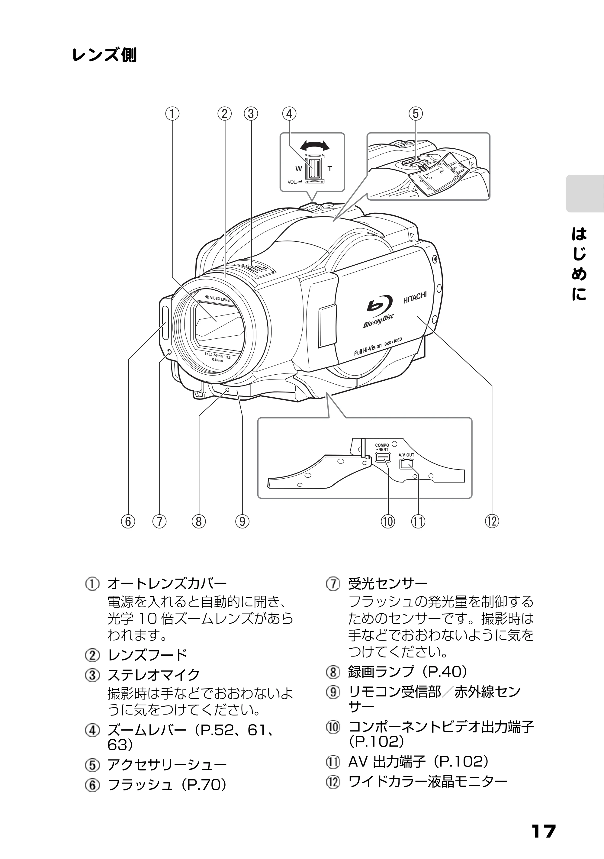 日立 DZ-BD9H 取扱説明書 — 原本ページ — 17ページ