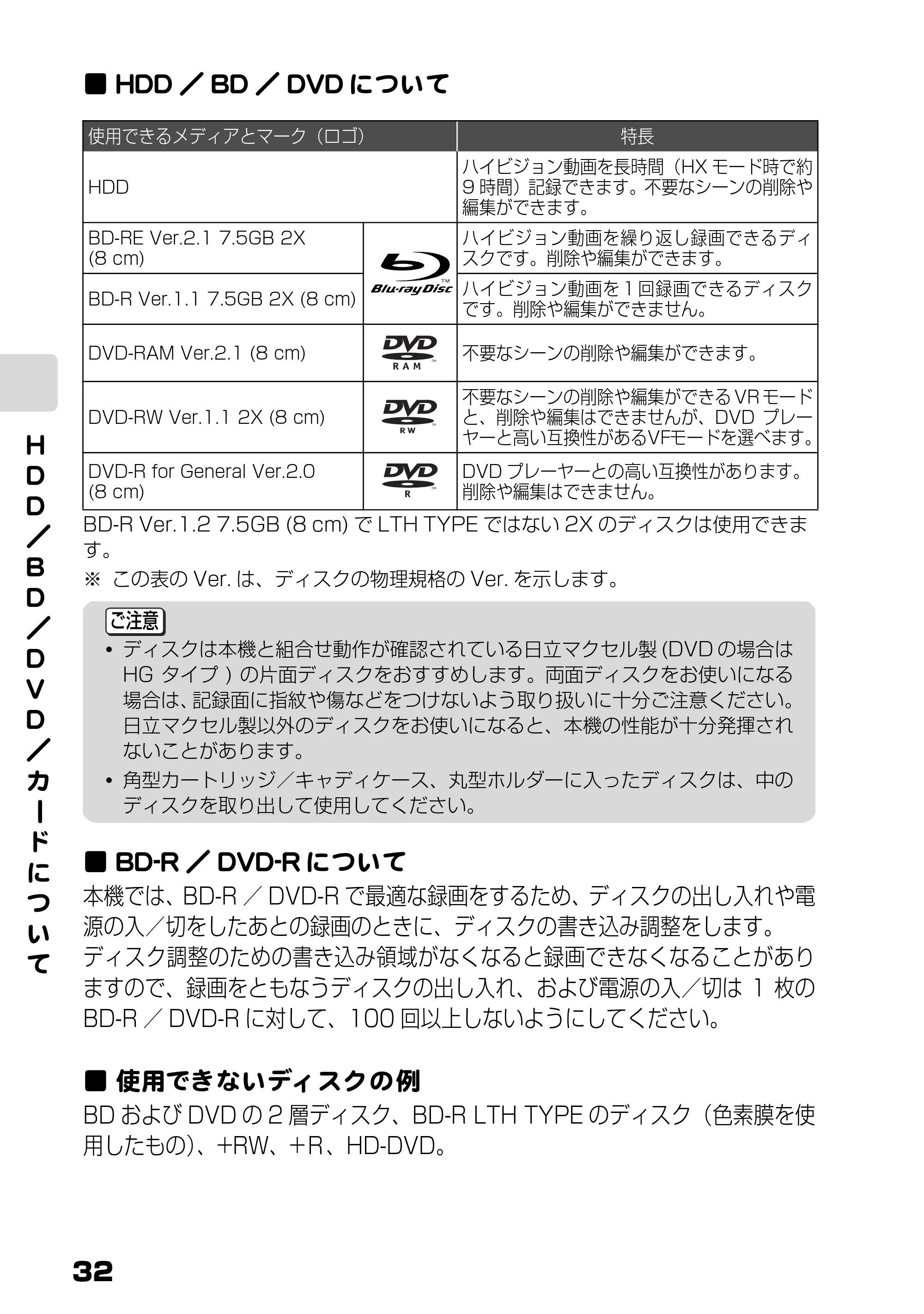 日立 DZ-BD9H 取扱説明書 — HDD/BD/DVDについて — 原本ページ — 32ページ