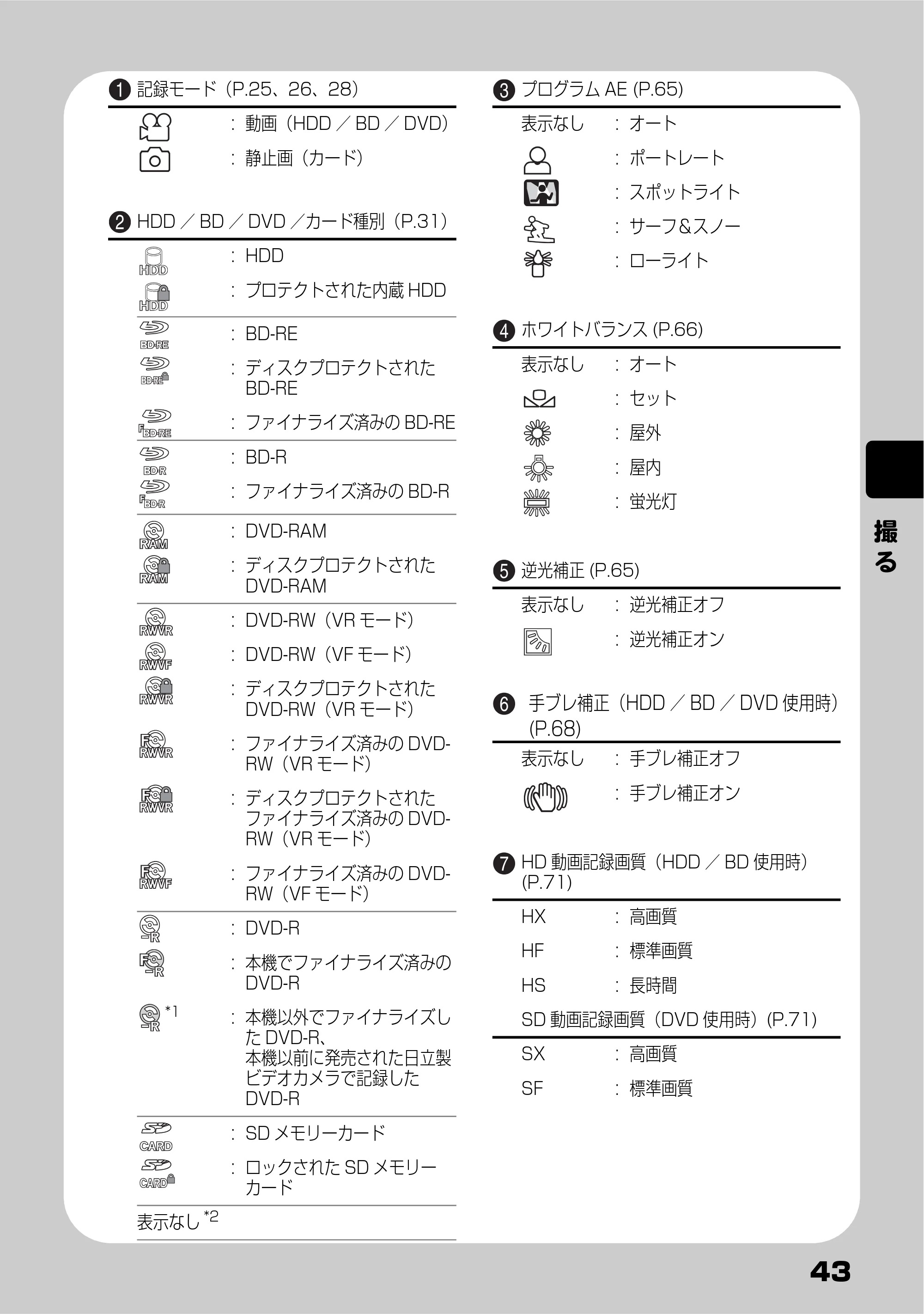 日立 DZ-BD9H 取扱説明書 — 撮 る — 原本ページ — 43ページ