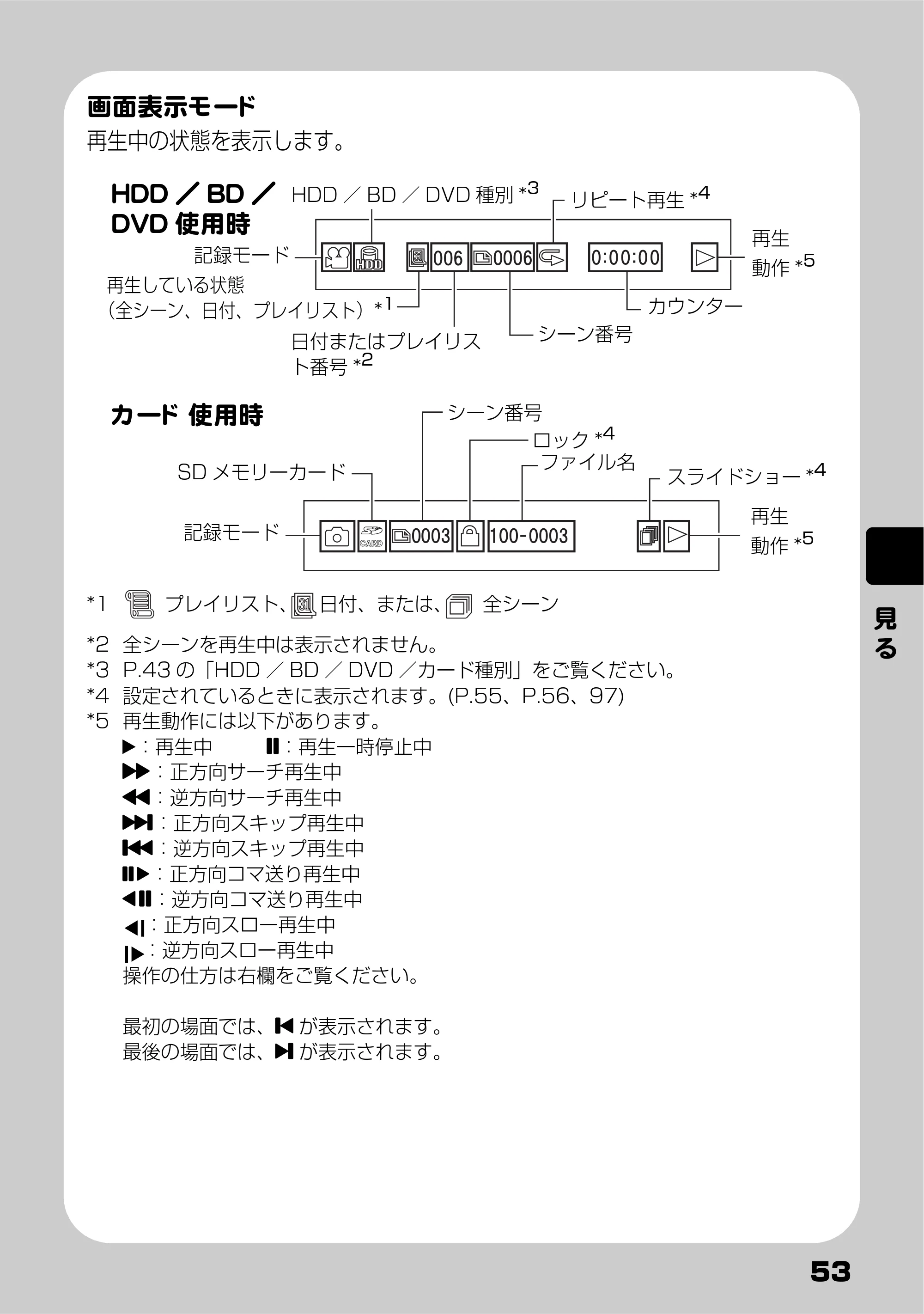日立 DZ-BD9H 取扱説明書 — 画面表示モード — 原本ページ — 53ページ