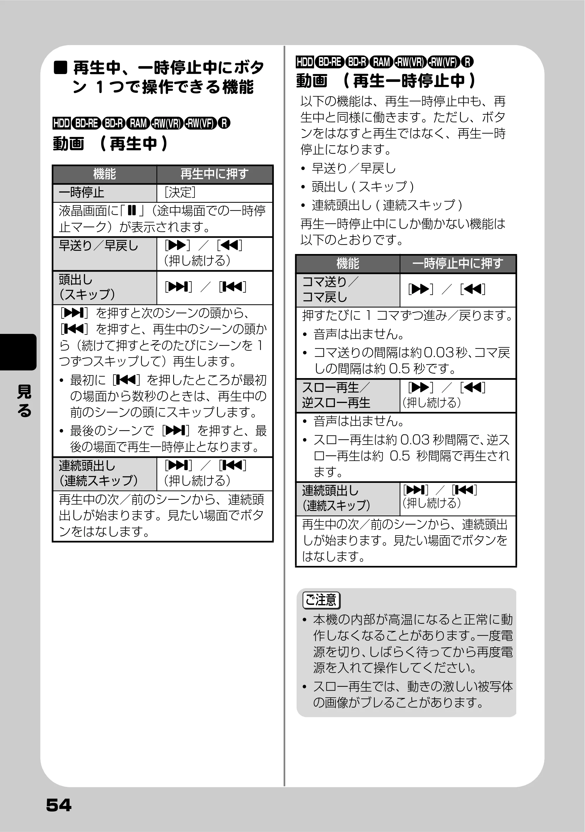 日立 DZ-BD9H 取扱説明書 — 再生中、一時停止中にボタン1つで操作できる機能 — 原本ページ — 54ページ