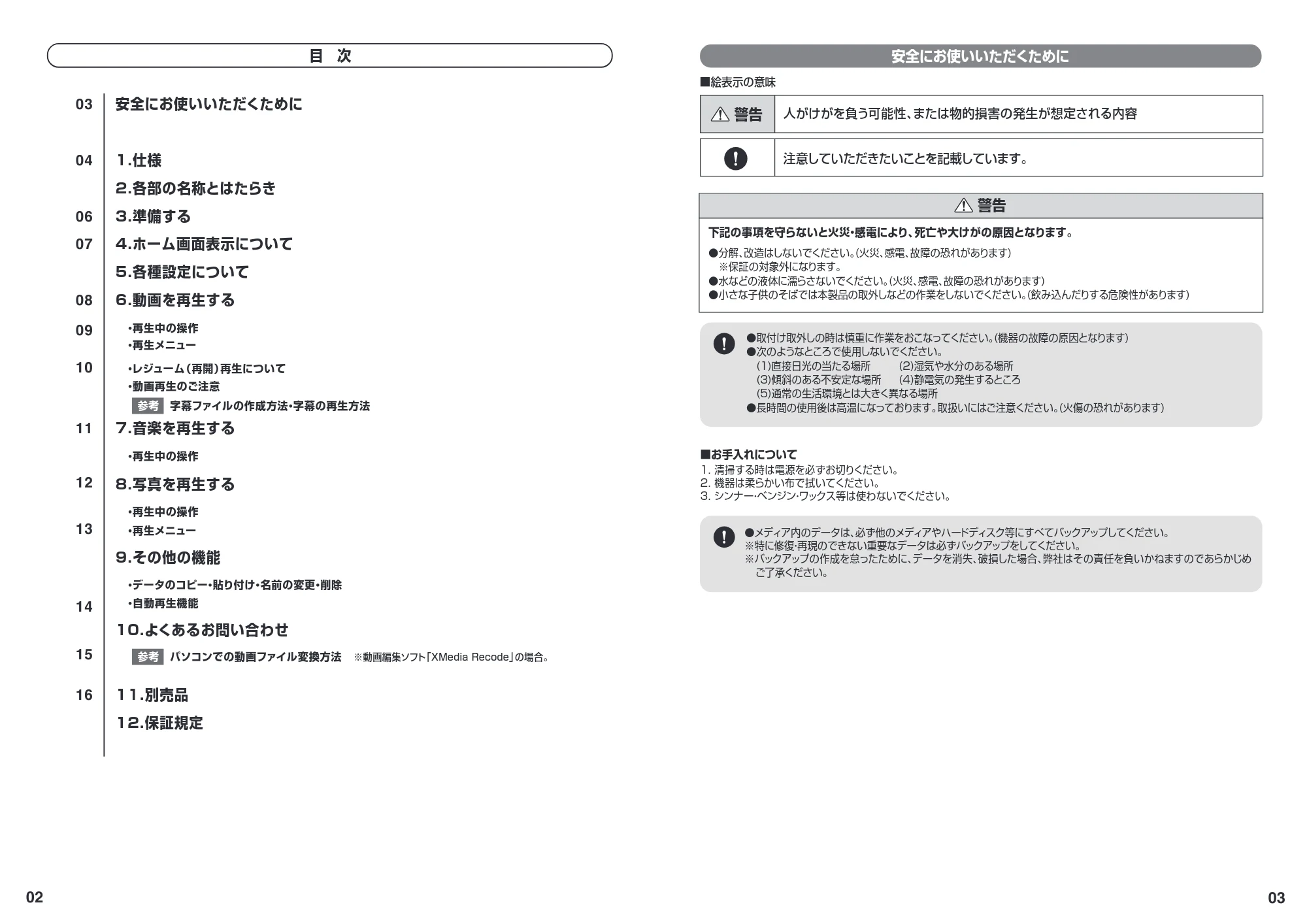 サンワサプライ 401-MEDI020H-11 取扱説明書 — 原本ページ — 2ページ