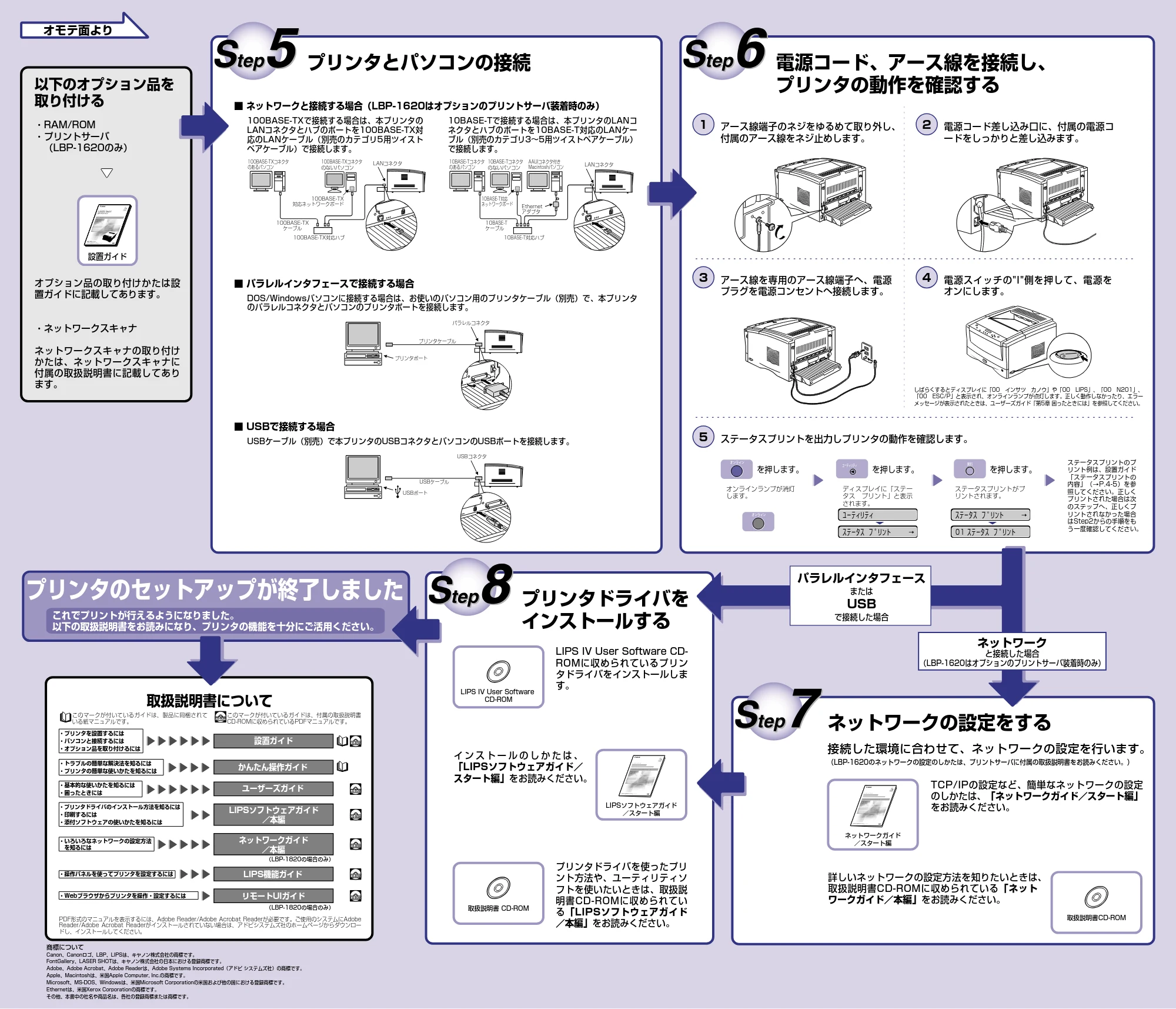 キヤノン LBP-1820/1620 設定時にお読みください 2006年5月25日更新 (PDF形式/0.65Mバイト) — 原本ページ — 2ページ