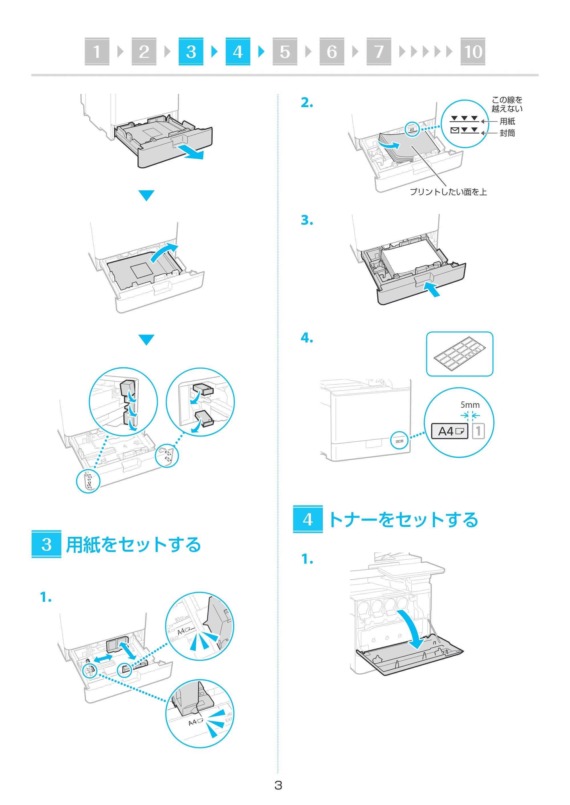 キヤノン imageRUNNER ADVANCE C359F セットアップガイド 2023年8月3日掲載(PDF:3.57MB) — 原本ページ — 3ページ