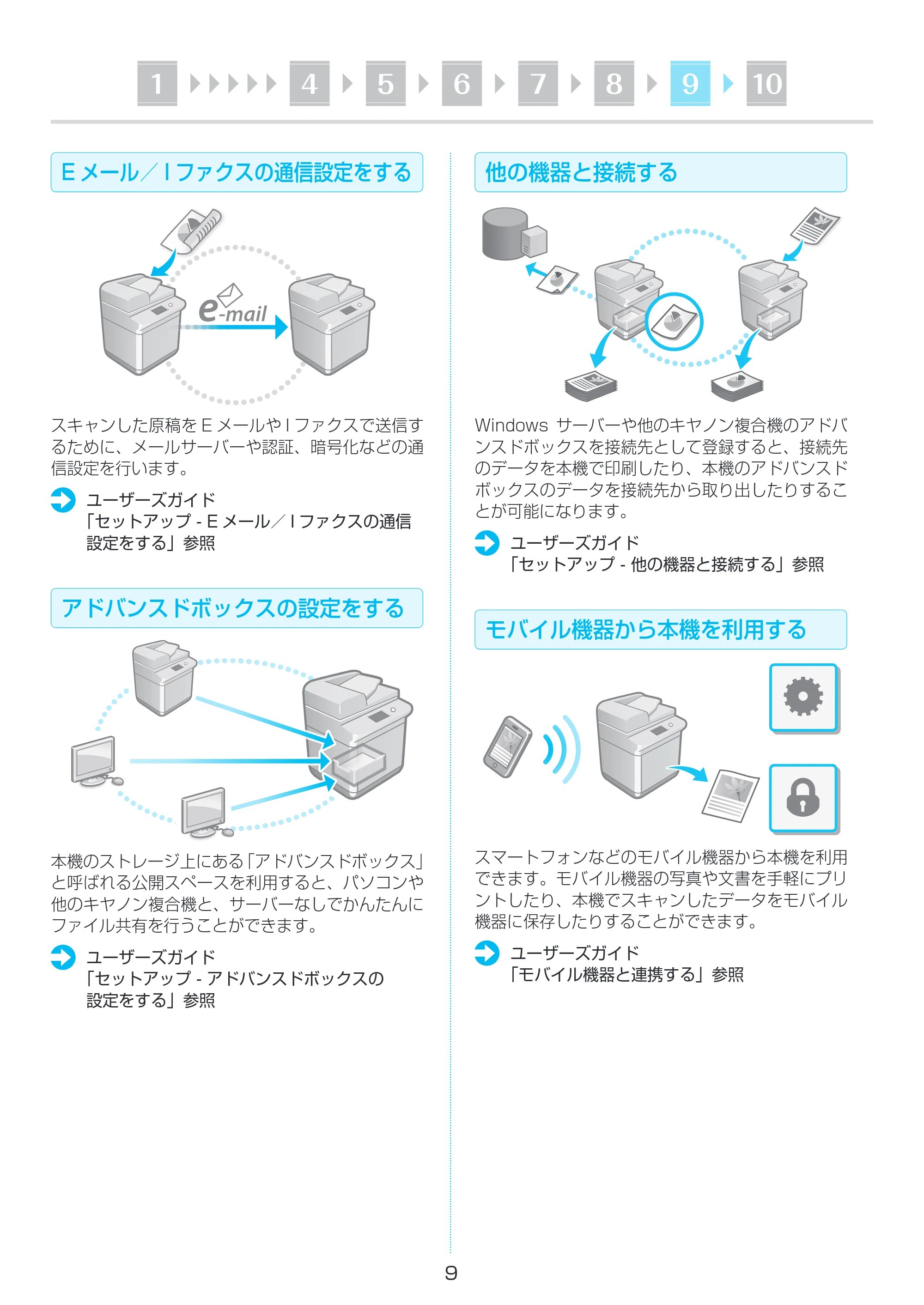 キヤノン imageRUNNER ADVANCE C359F セットアップガイド 2023年8月3日掲載(PDF:3.57MB) — 原本ページ — 9ページ