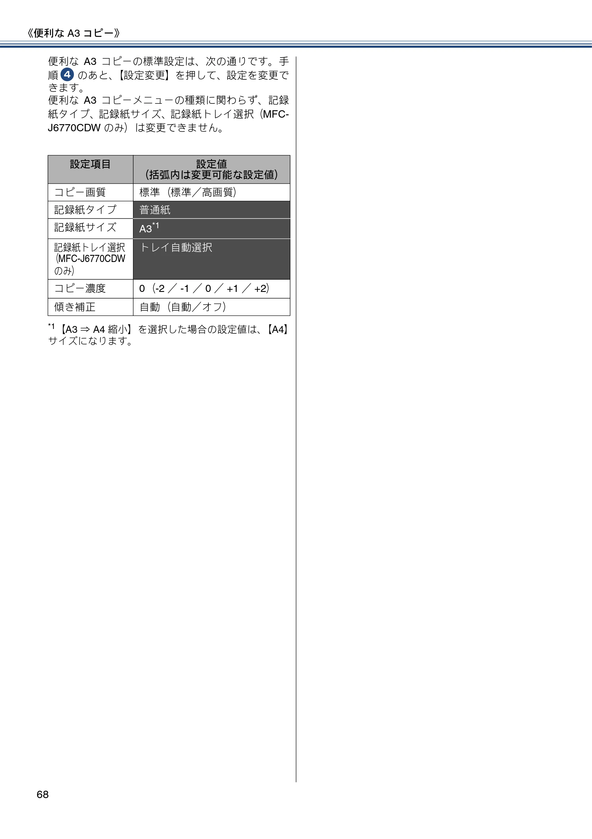 ブラザー MFC-J6770CDW / MFC-J6570CDW ユーザーズガイド ～応用編～ — 原本ページ — 68ページ