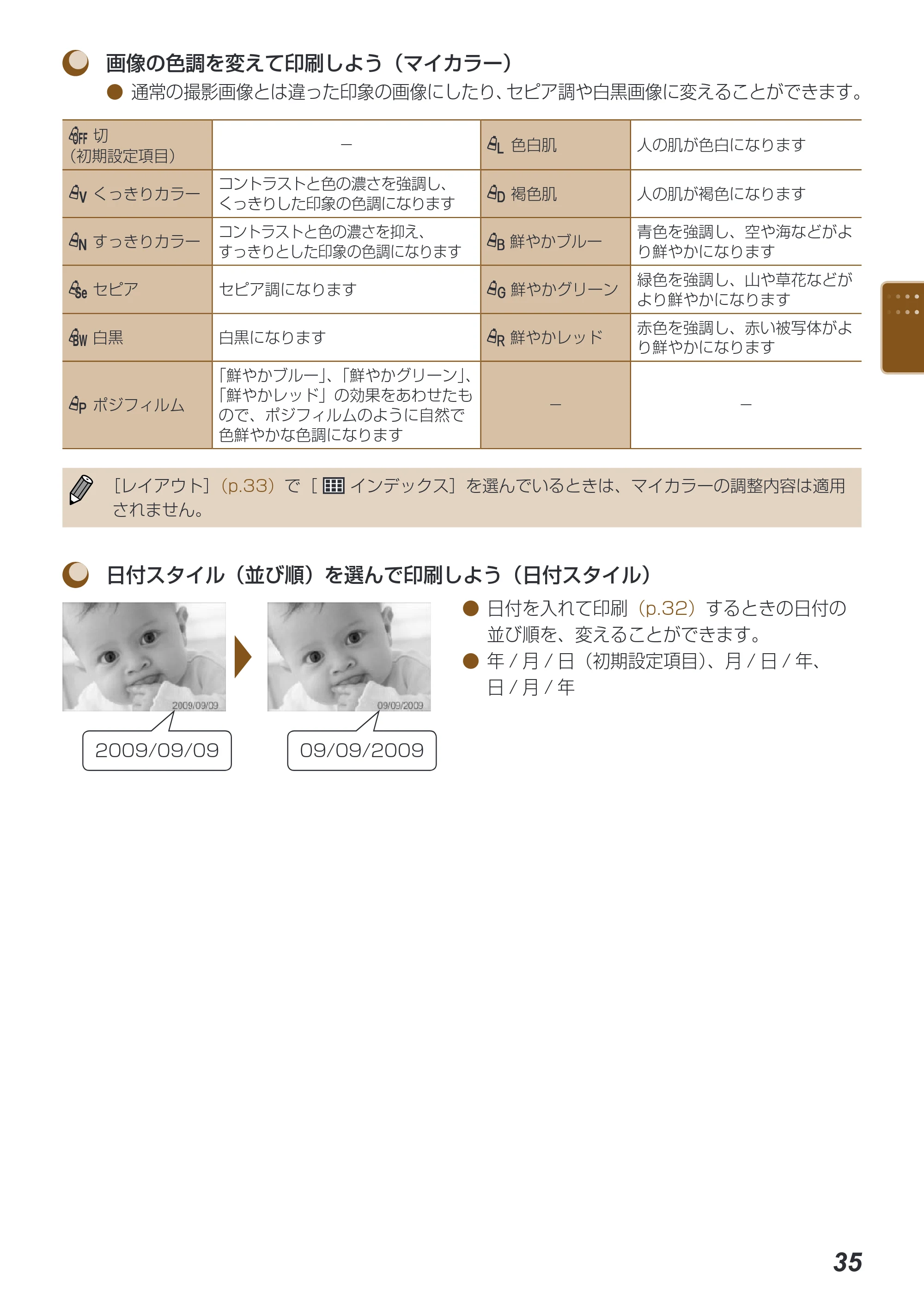 キヤノン SELPHY ES40 プリンターユーザーガイド （PDF形式／7.61Mバイト） — 原本ページ — 35ページ