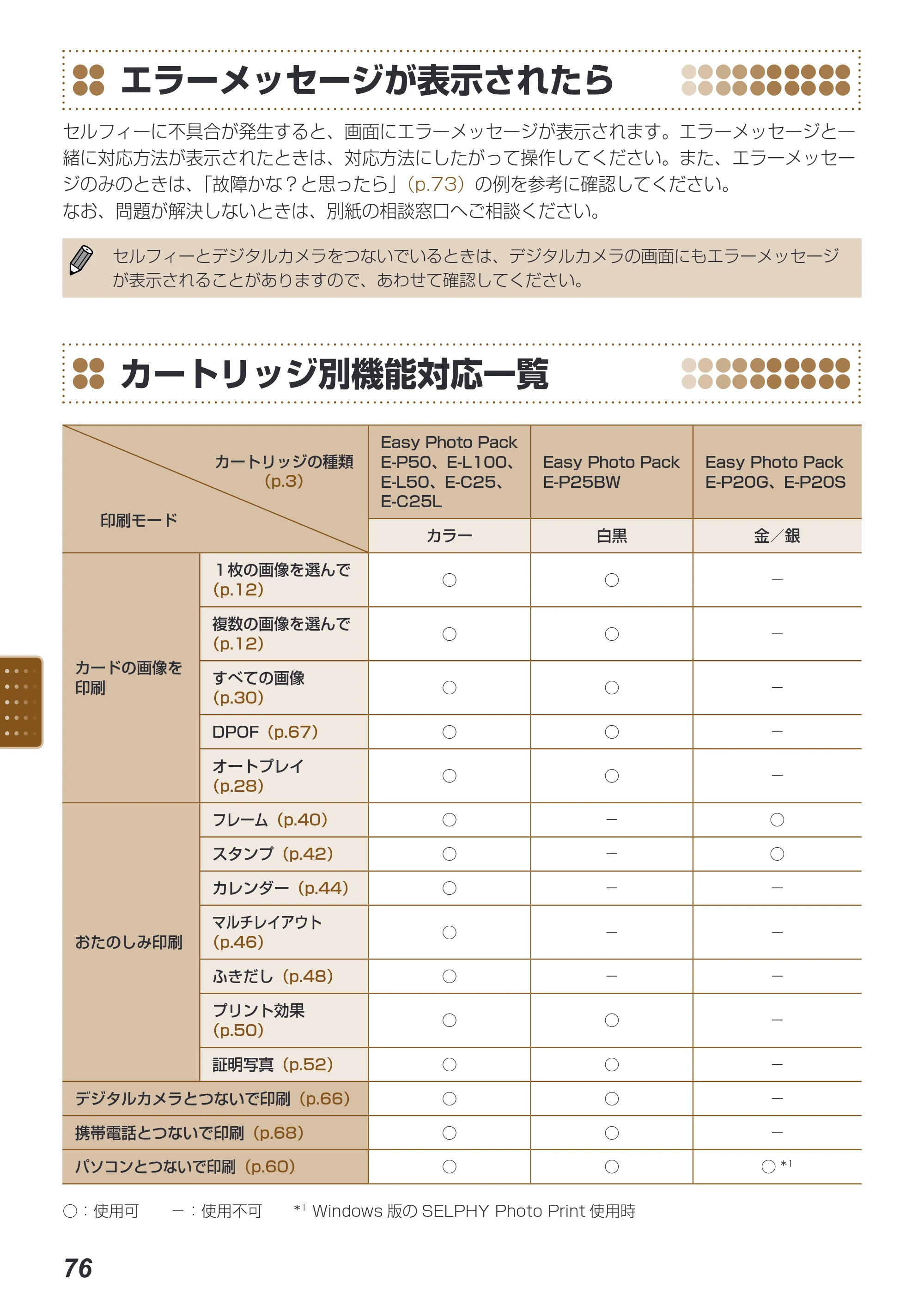 キヤノン SELPHY ES40 プリンターユーザーガイド （PDF形式／7.61Mバイト） — エラーメッセージが表示されたら — 原本ページ — 76ページ