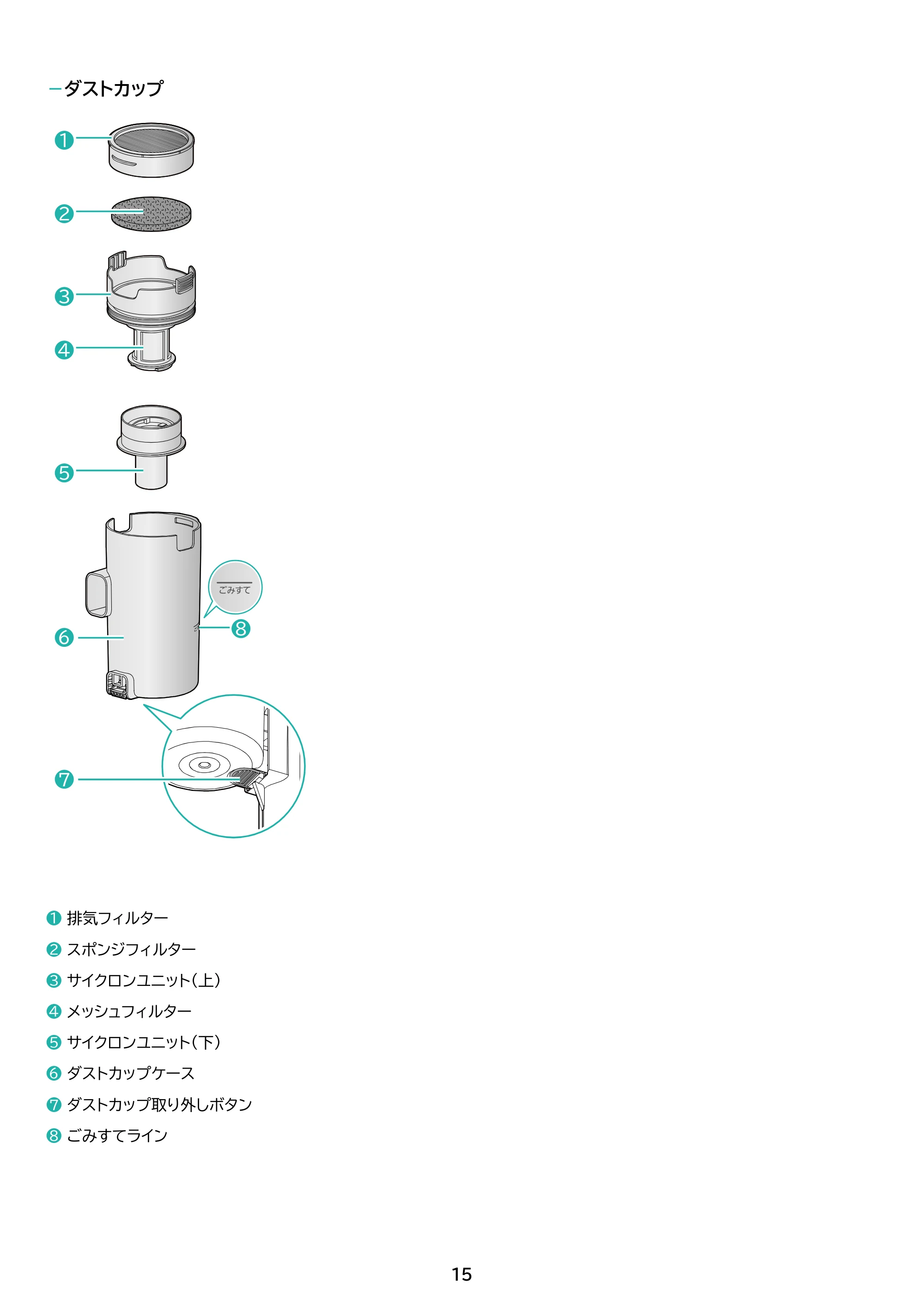 アイリスオーヤマ SCD-185P 取扱説明書 — 原本ページ — 15ページ