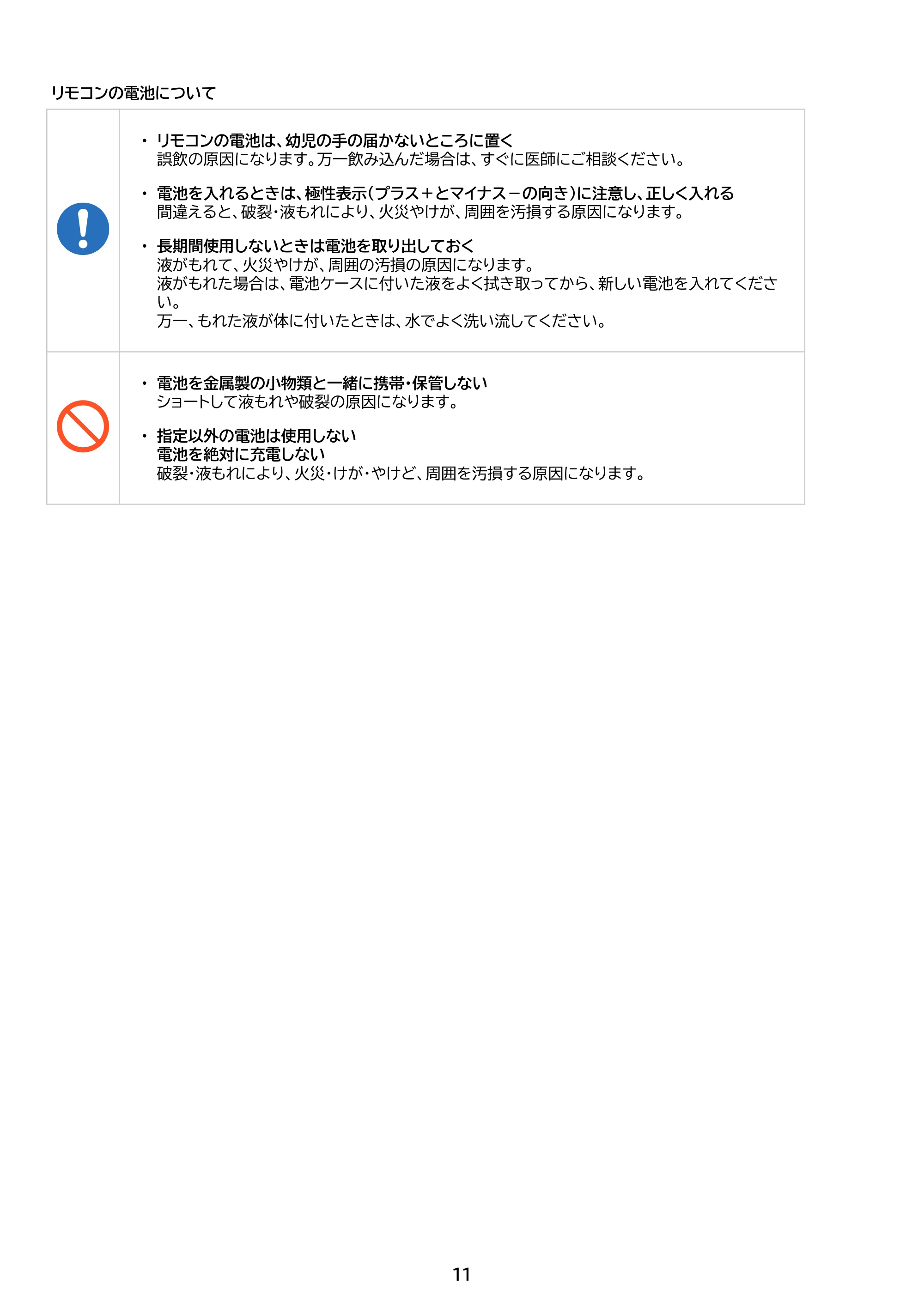 アイリスオーヤマ KHM-HUT551 取扱説明書 — 原本ページ — 11ページ