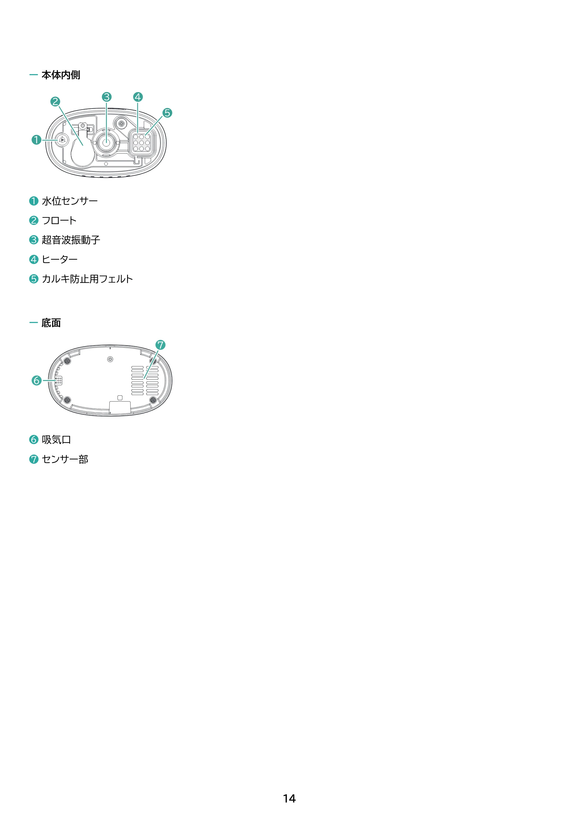 アイリスオーヤマ KHM-HUT551 取扱説明書 — 原本ページ — 14ページ