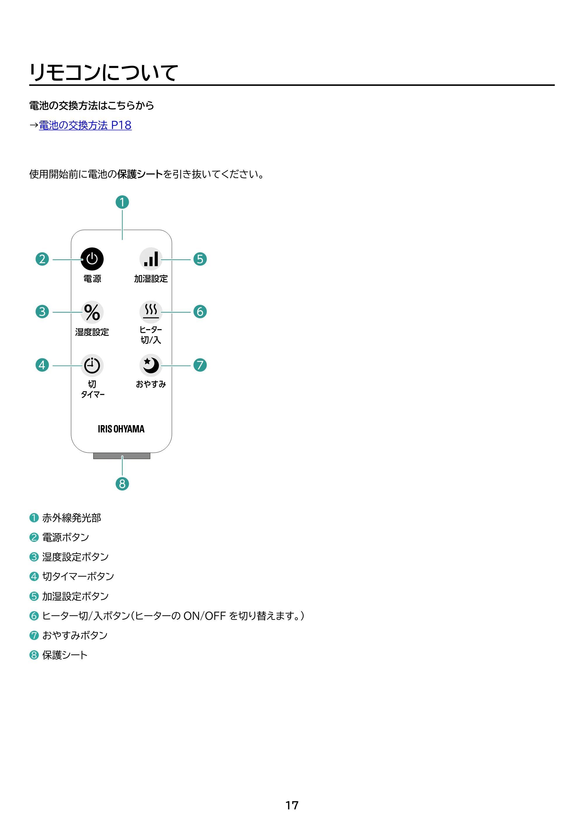アイリスオーヤマ KHM-HUT551 取扱説明書 — 原本ページ — 17ページ