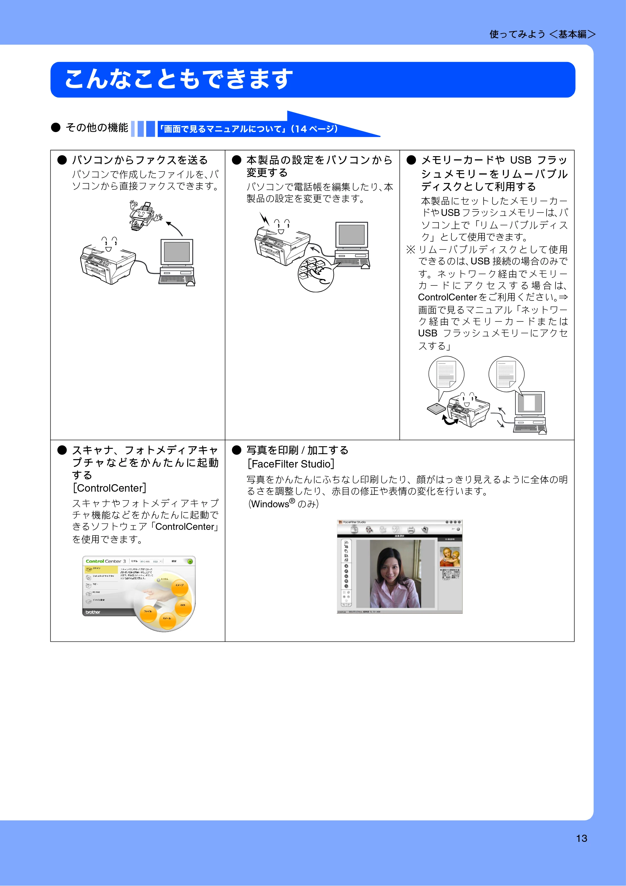 ブラザー MFC-5890CN / MFC-6490CN 取扱説明書（本体） — こんなこともできます — 原本ページ — 15ページ