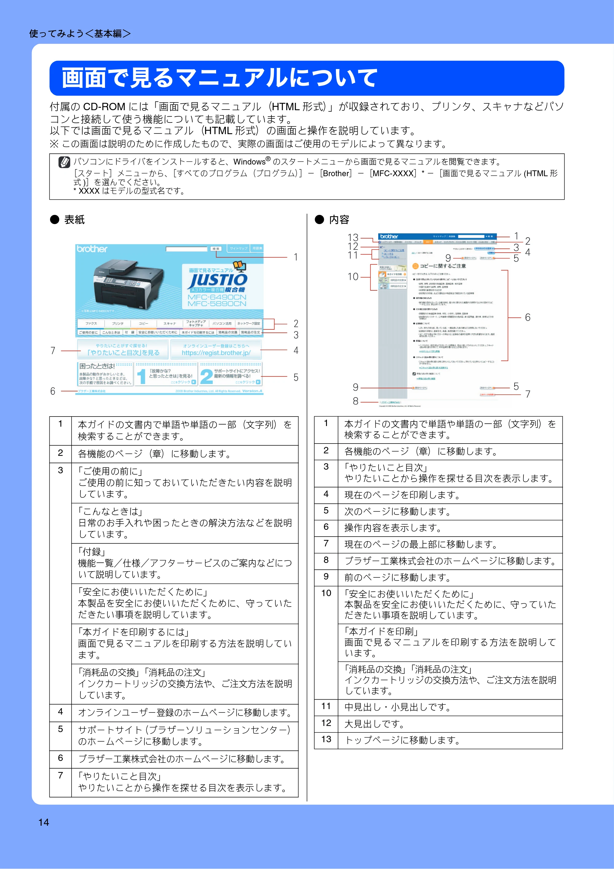 ブラザー MFC-5890CN / MFC-6490CN 取扱説明書（本体） — 画面で見るマニュアルについて — 原本ページ — 16ページ