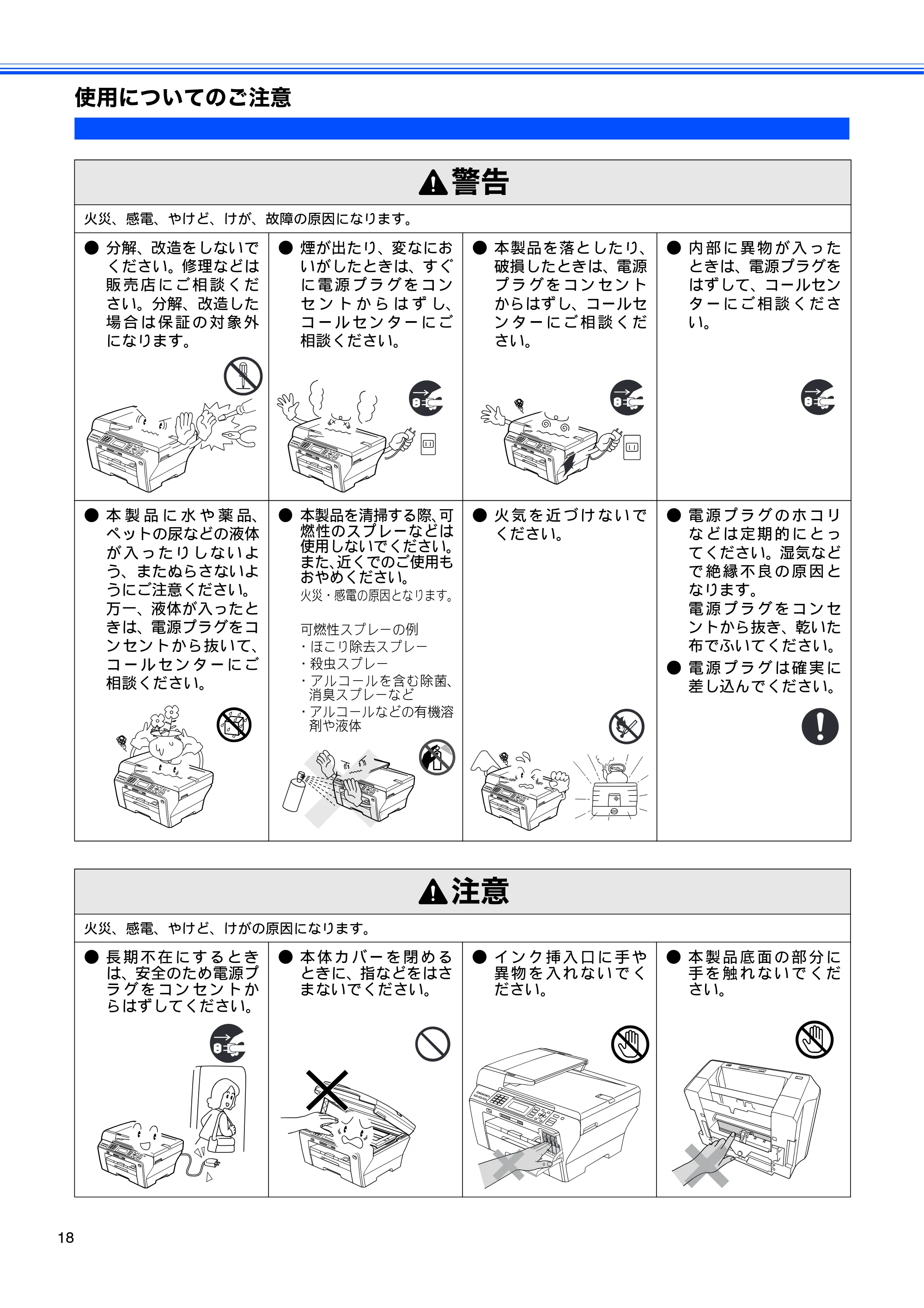 ブラザー MFC-5890CN / MFC-6490CN 取扱説明書（本体） — 使用についてのご注意 — 原本ページ — 20ページ