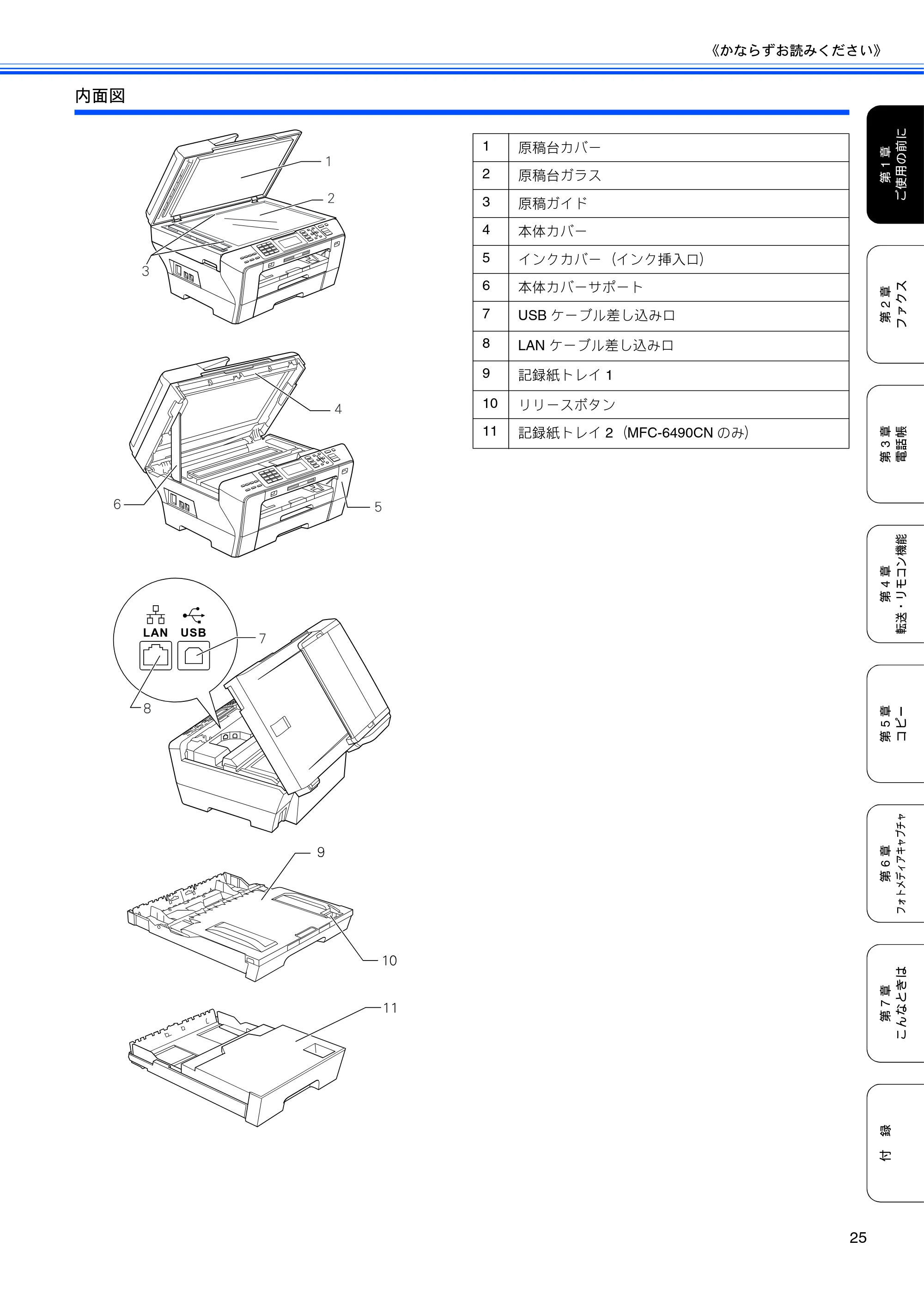 ブラザー MFC-5890CN / MFC-6490CN 取扱説明書（本体） — 原本ページ — 27ページ