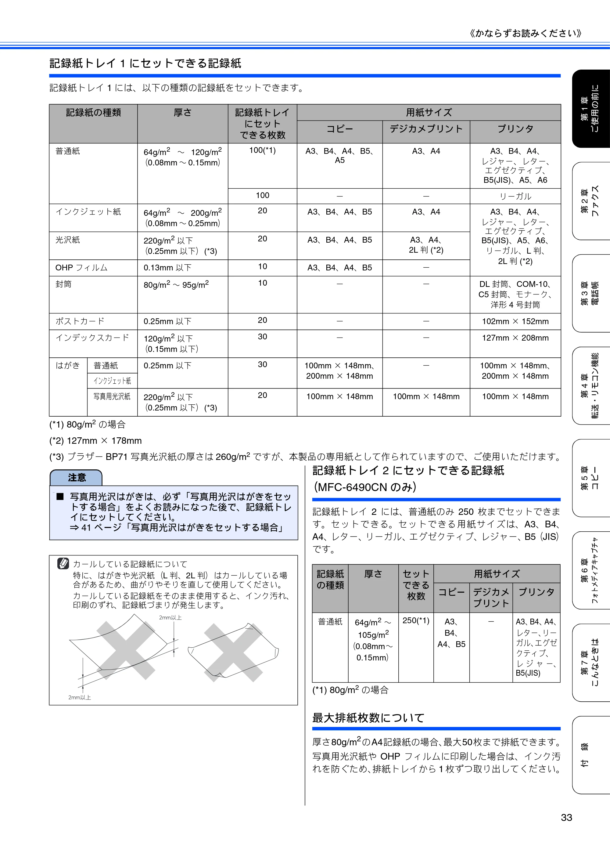 ブラザー MFC-5890CN / MFC-6490CN 取扱説明書（本体） — 原本ページ — 35ページ