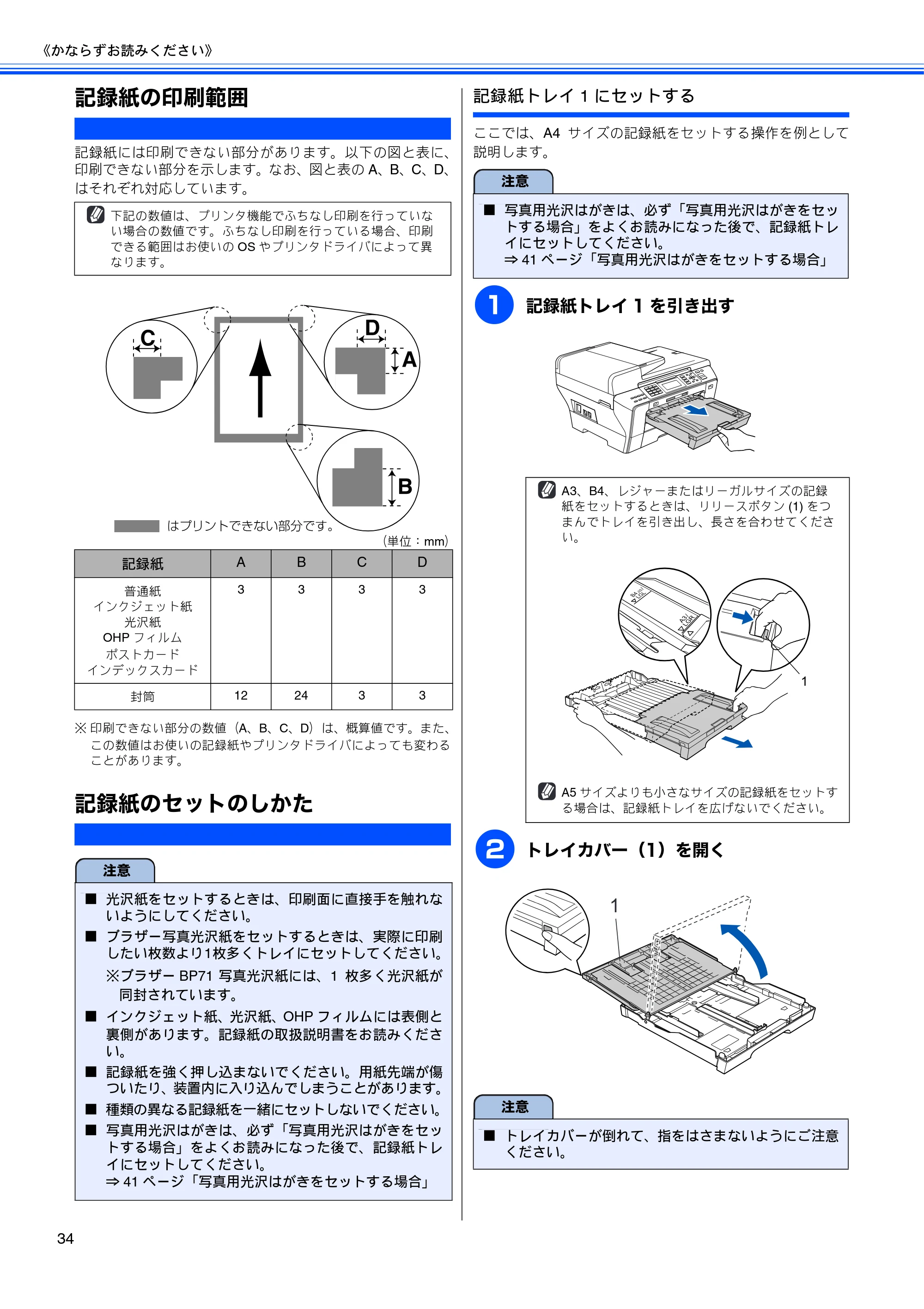 ブラザー MFC-5890CN / MFC-6490CN 取扱説明書（本体） — 記録紙の印刷範囲 — 原本ページ — 36ページ