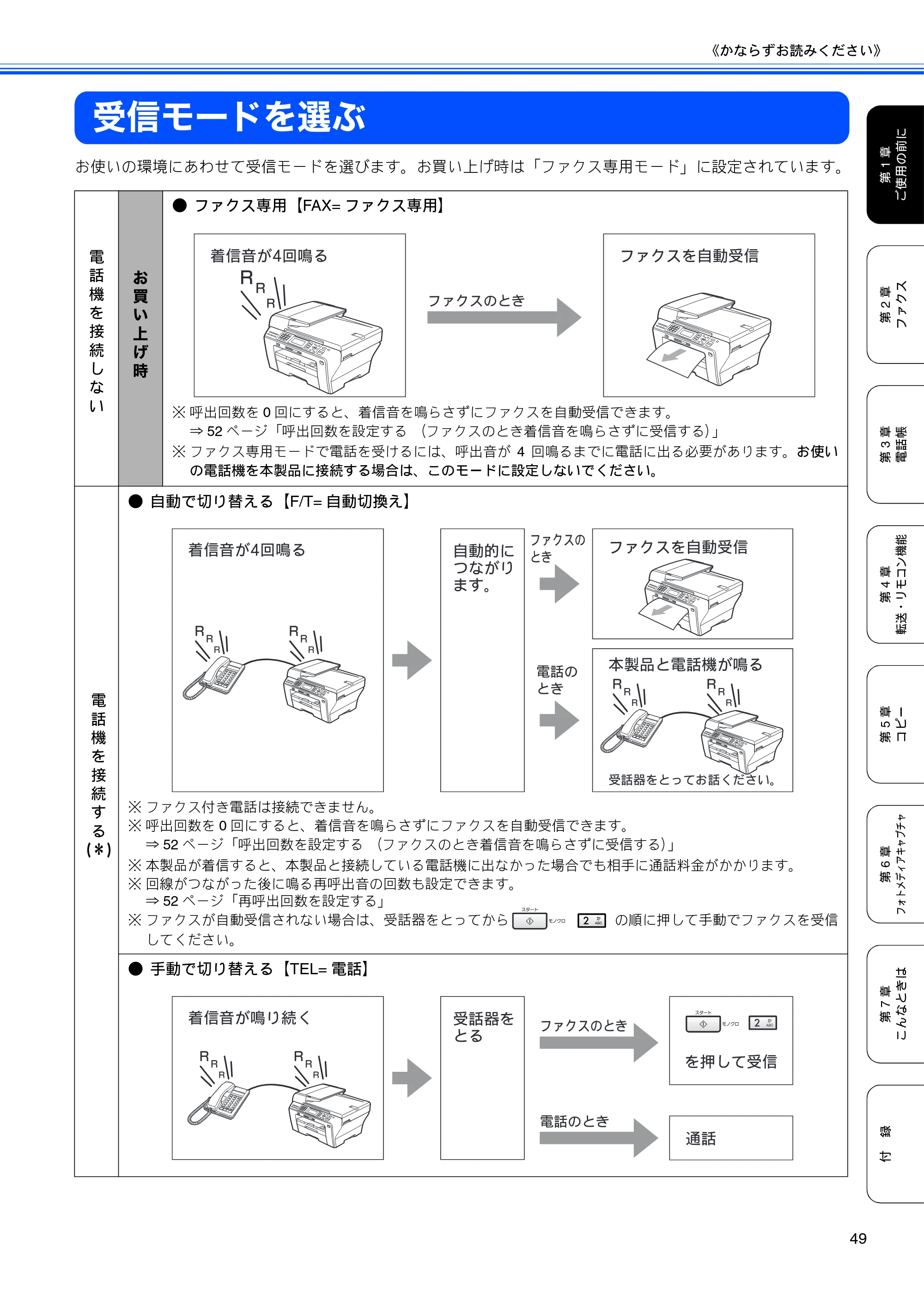 ブラザー MFC-5890CN / MFC-6490CN 取扱説明書（本体） — 受信モードを選ぶ — 原本ページ — 51ページ