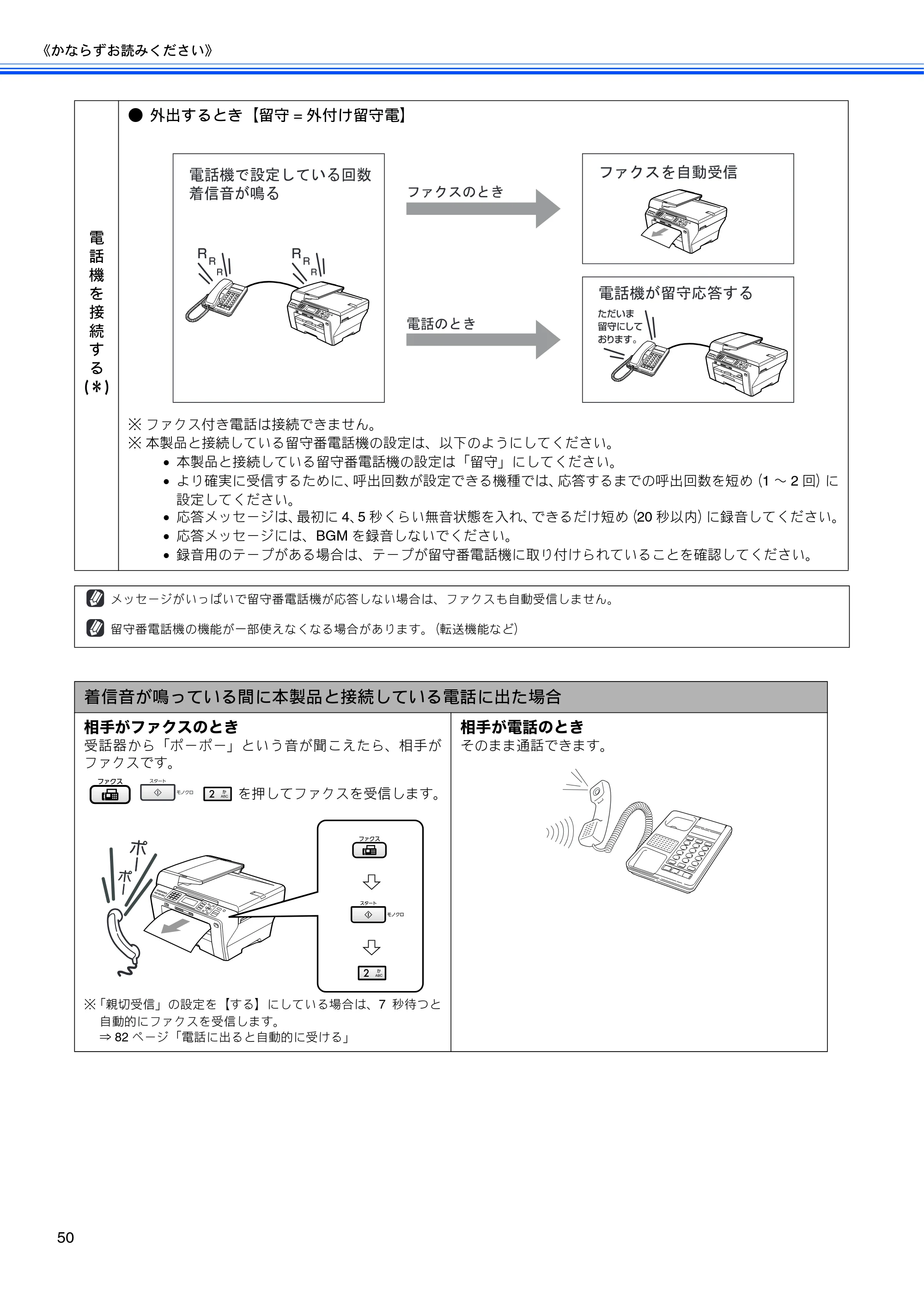 ブラザー MFC-5890CN / MFC-6490CN 取扱説明書（本体） — 原本ページ — 52ページ