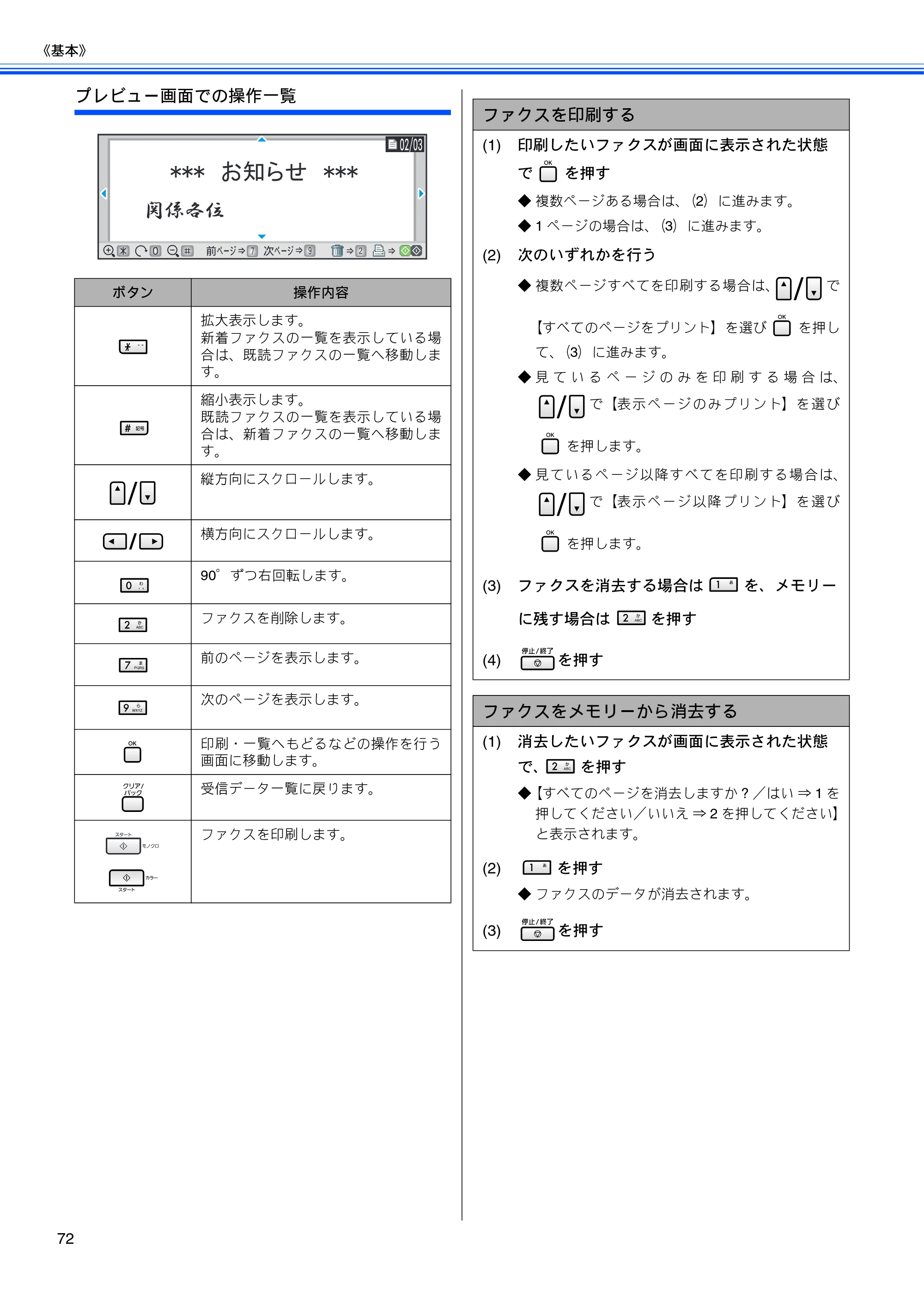 ブラザー MFC-5890CN / MFC-6490CN 取扱説明書（本体） — 原本ページ — 74ページ
