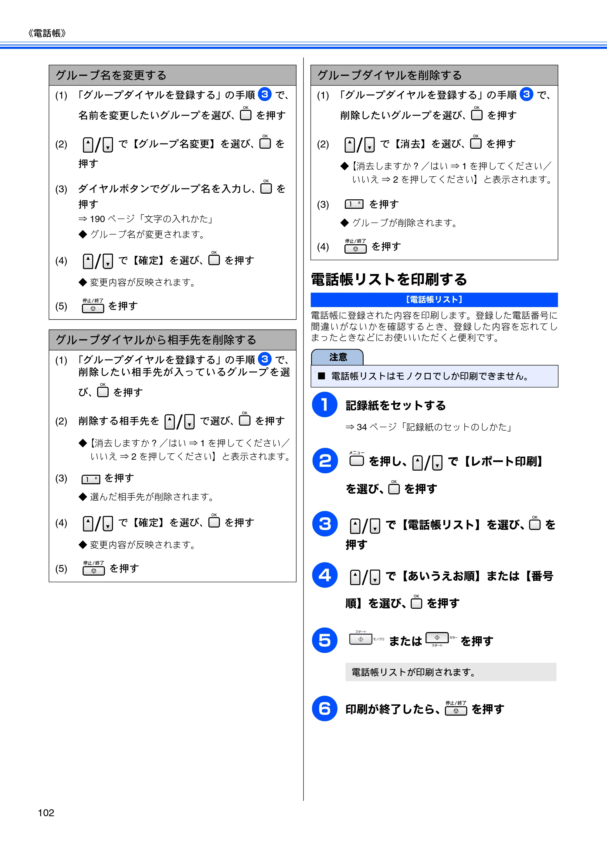 ブラザー MFC-5890CN / MFC-6490CN 取扱説明書（本体） — 電話帳リストを印刷する — 原本ページ — 104ページ