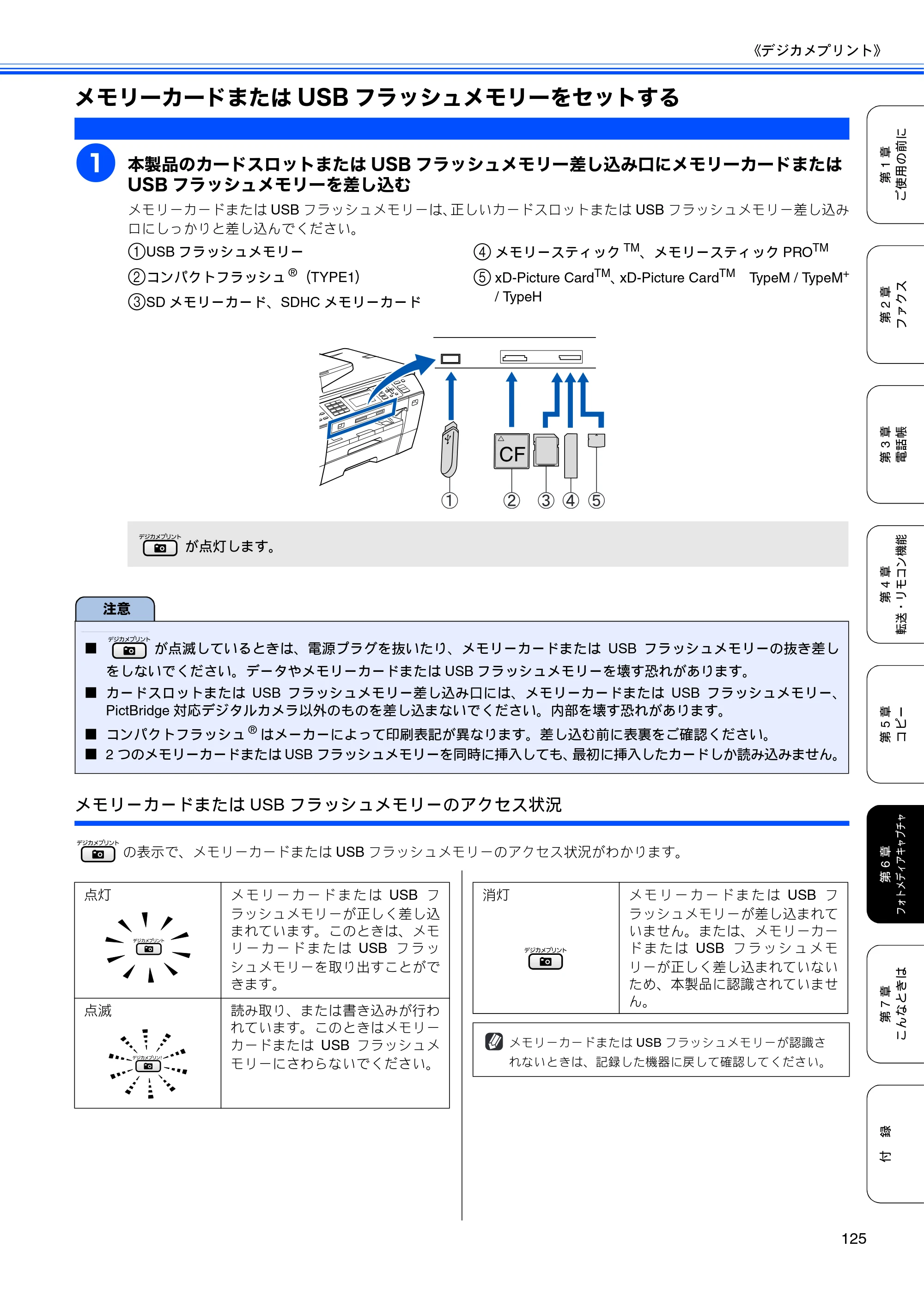 ブラザー MFC-5890CN / MFC-6490CN 取扱説明書（本体） — メモリーカードまたはUSBフラッシュメモリーをセットする — 原本ページ — 127ページ
