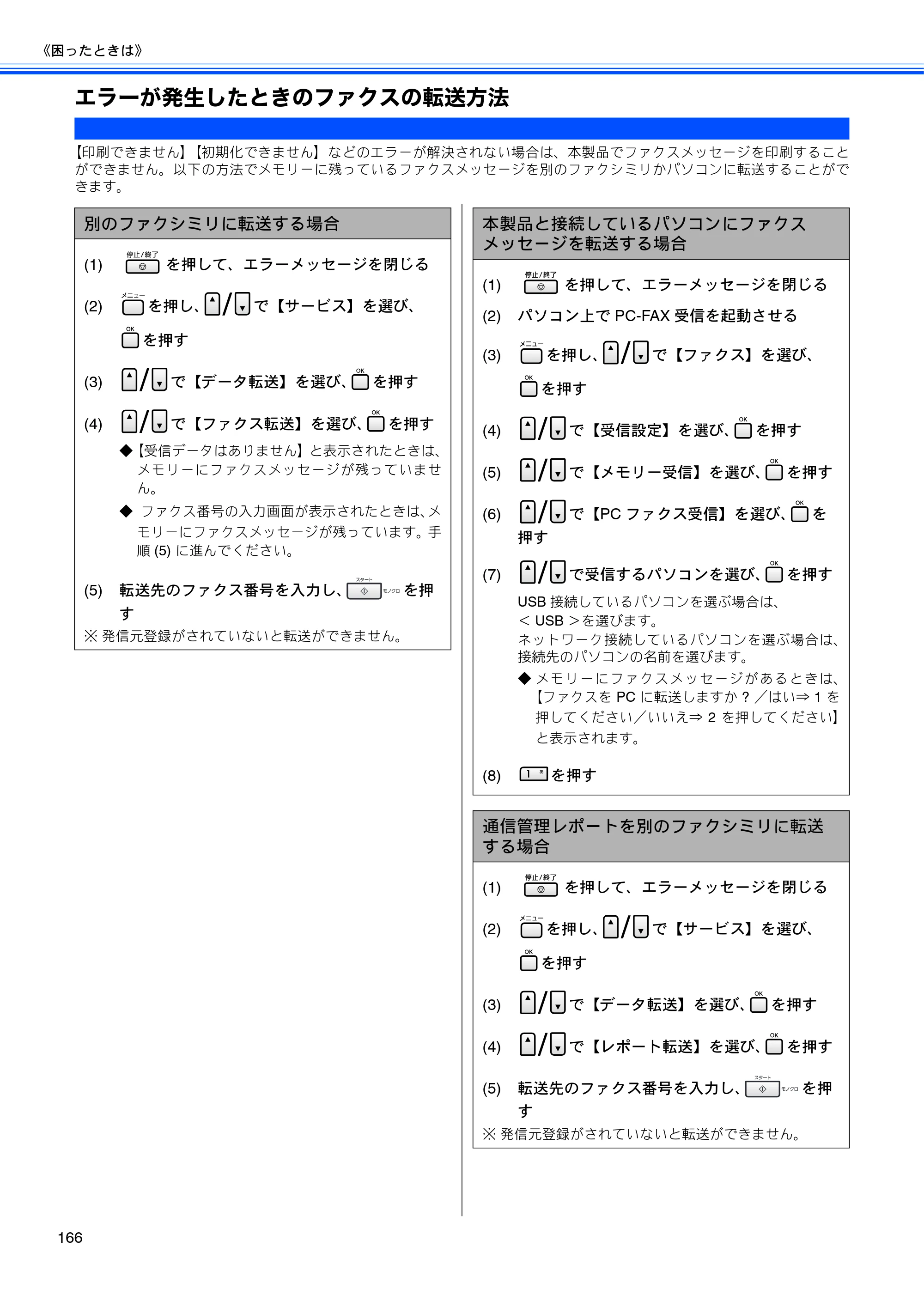 ブラザー MFC-5890CN / MFC-6490CN 取扱説明書（本体） — エラーが発生したときのファクスの転送方法 — 原本ページ — 168ページ